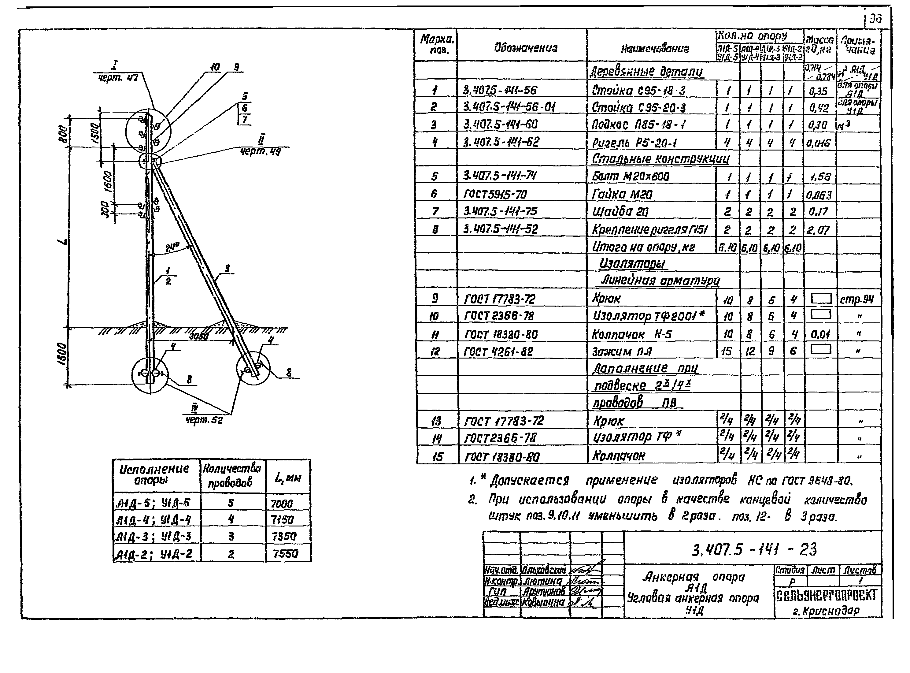 Серия 3.407.5-141