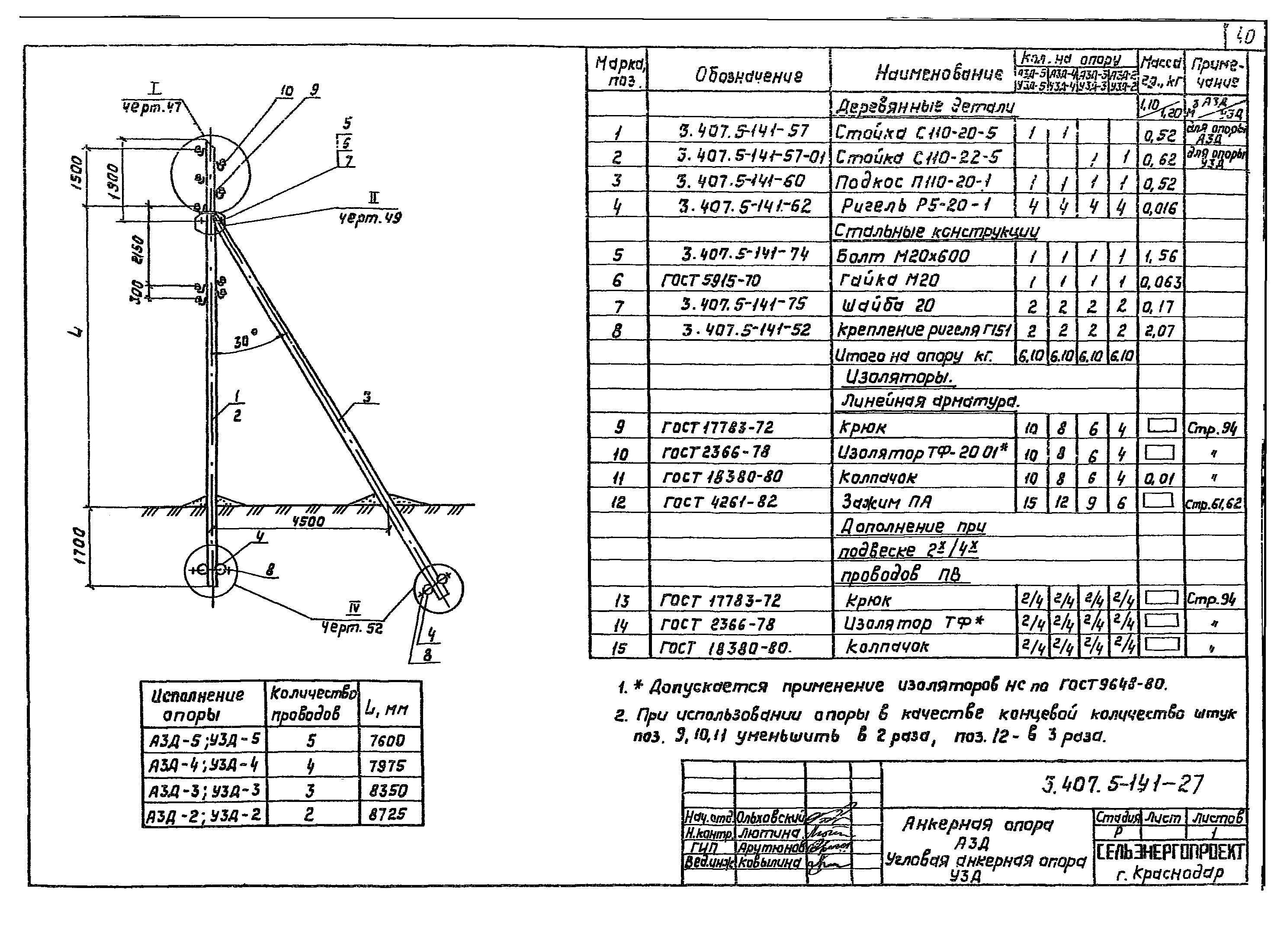 Серия 3.407.5-141