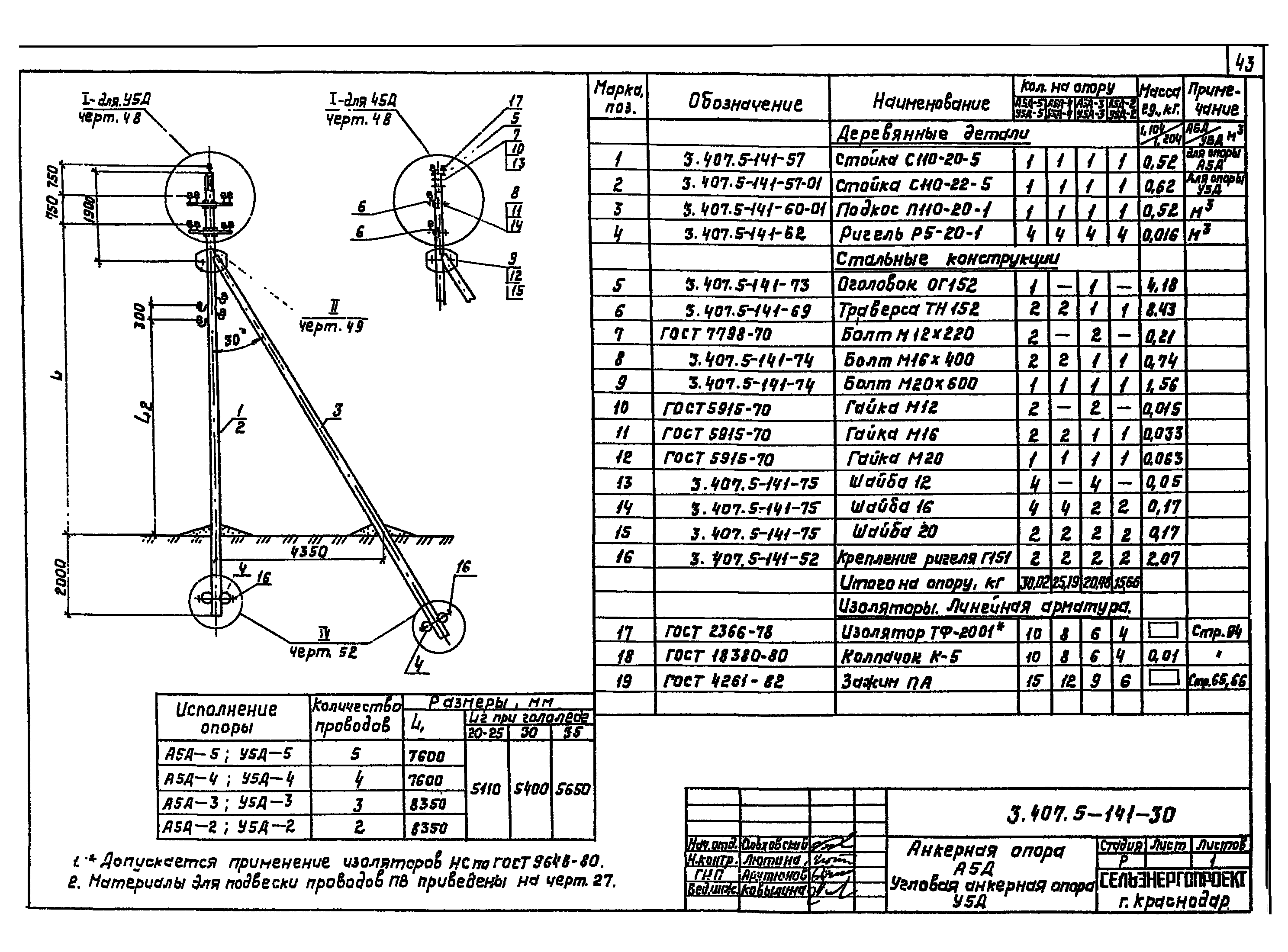Серия 3.407.5-141