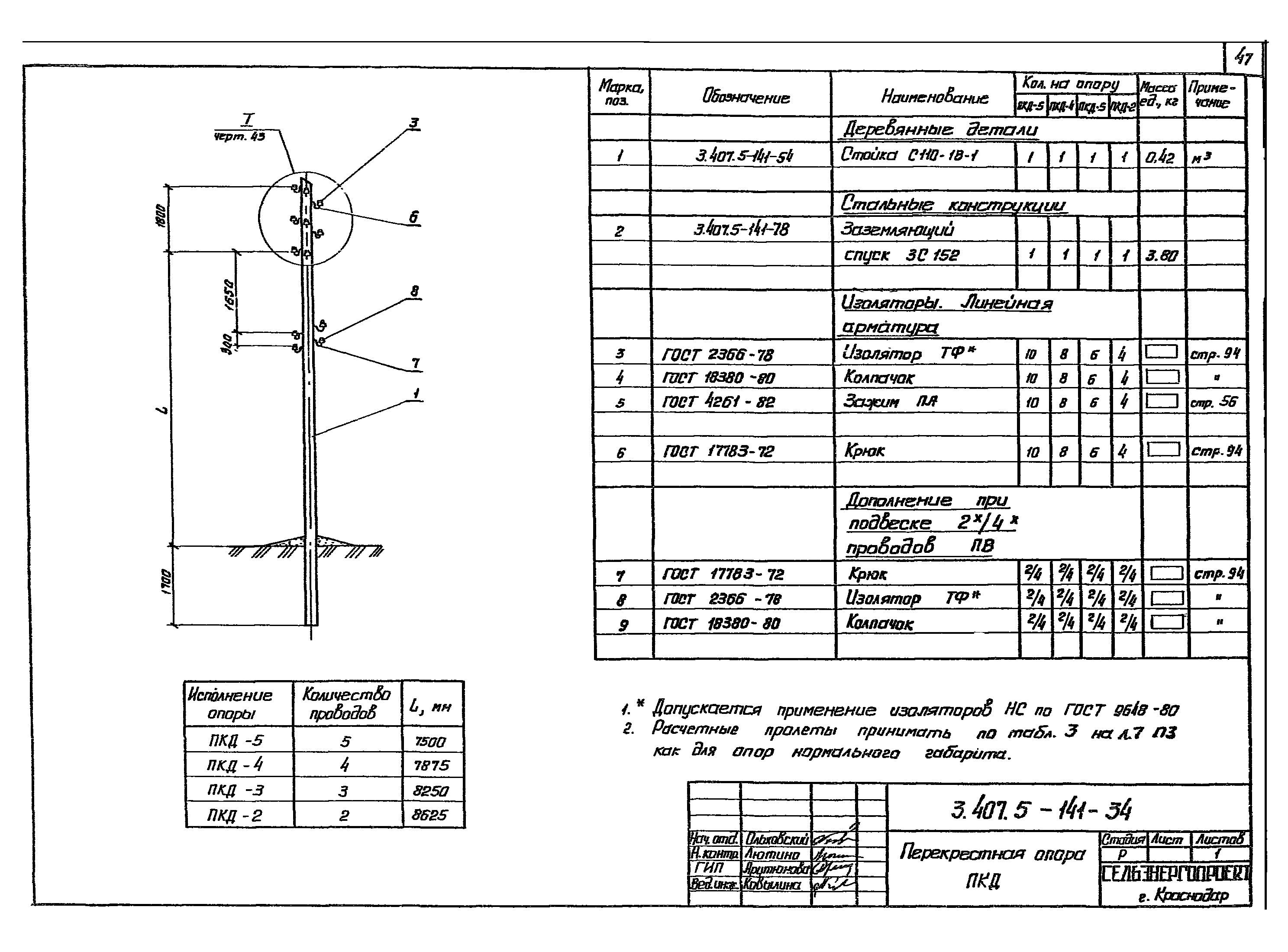 Серия 3.407.5-141