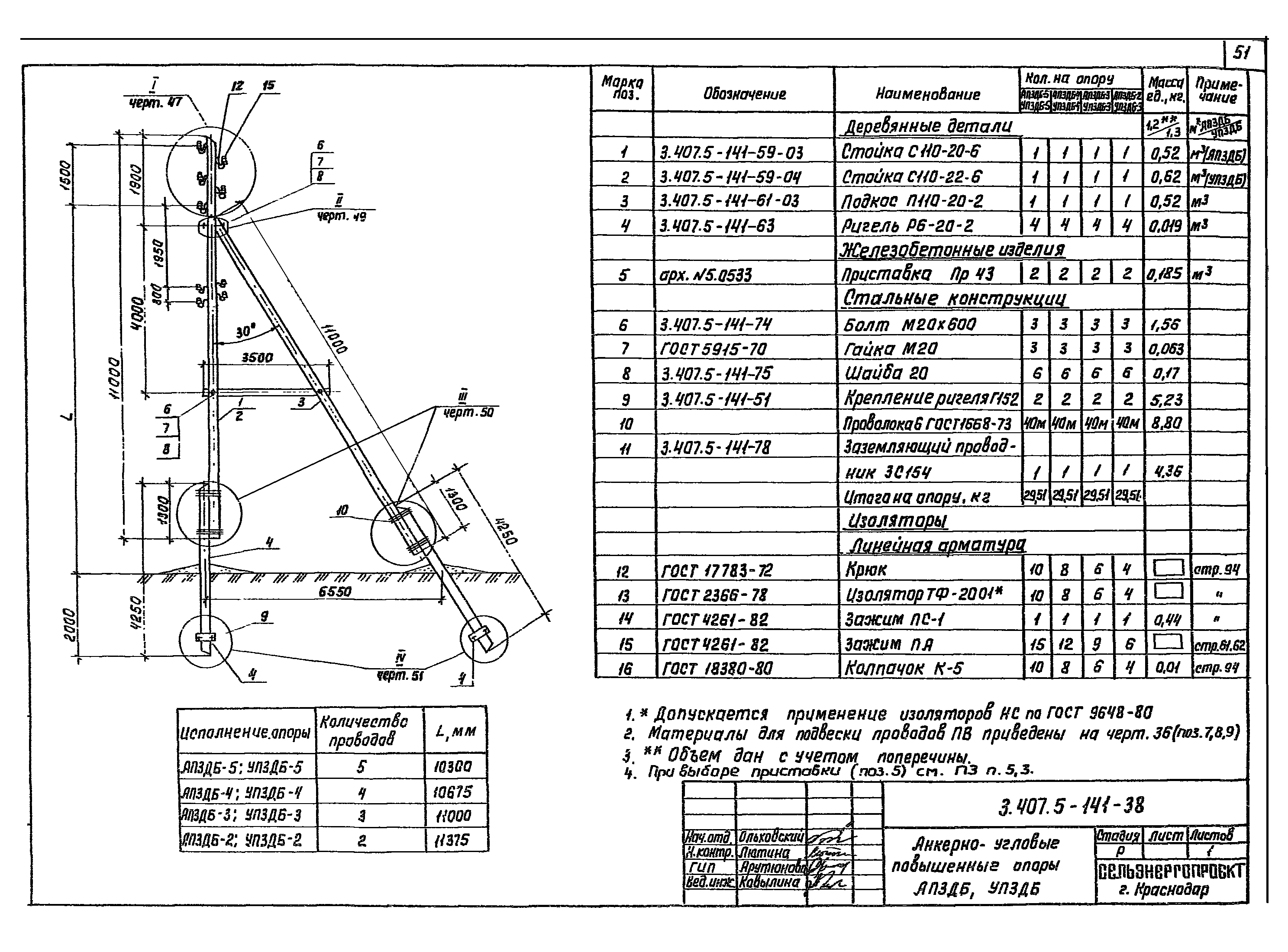 Серия 3.407.5-141