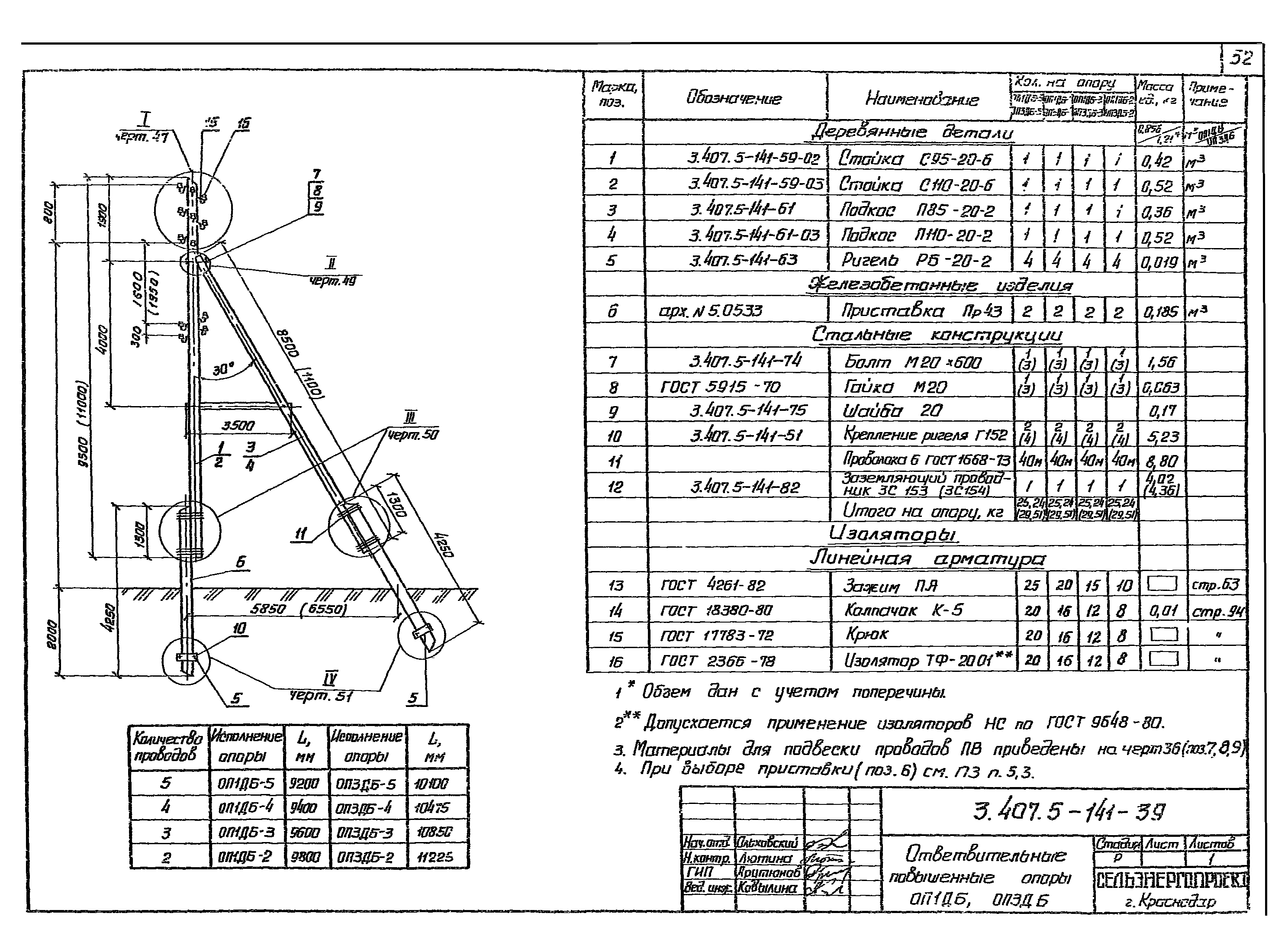 Серия 3.407.5-141