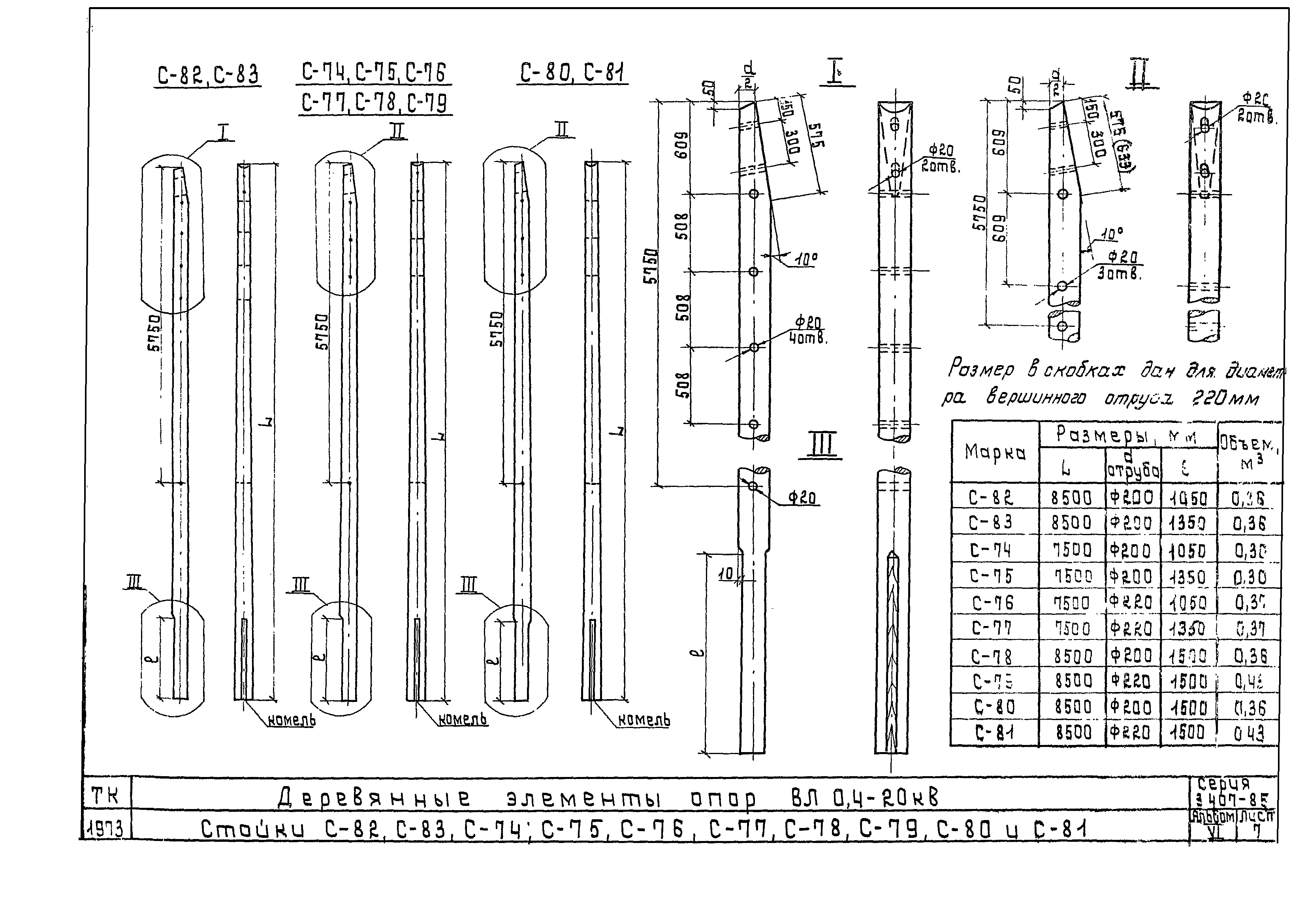 Серия 3.407-85