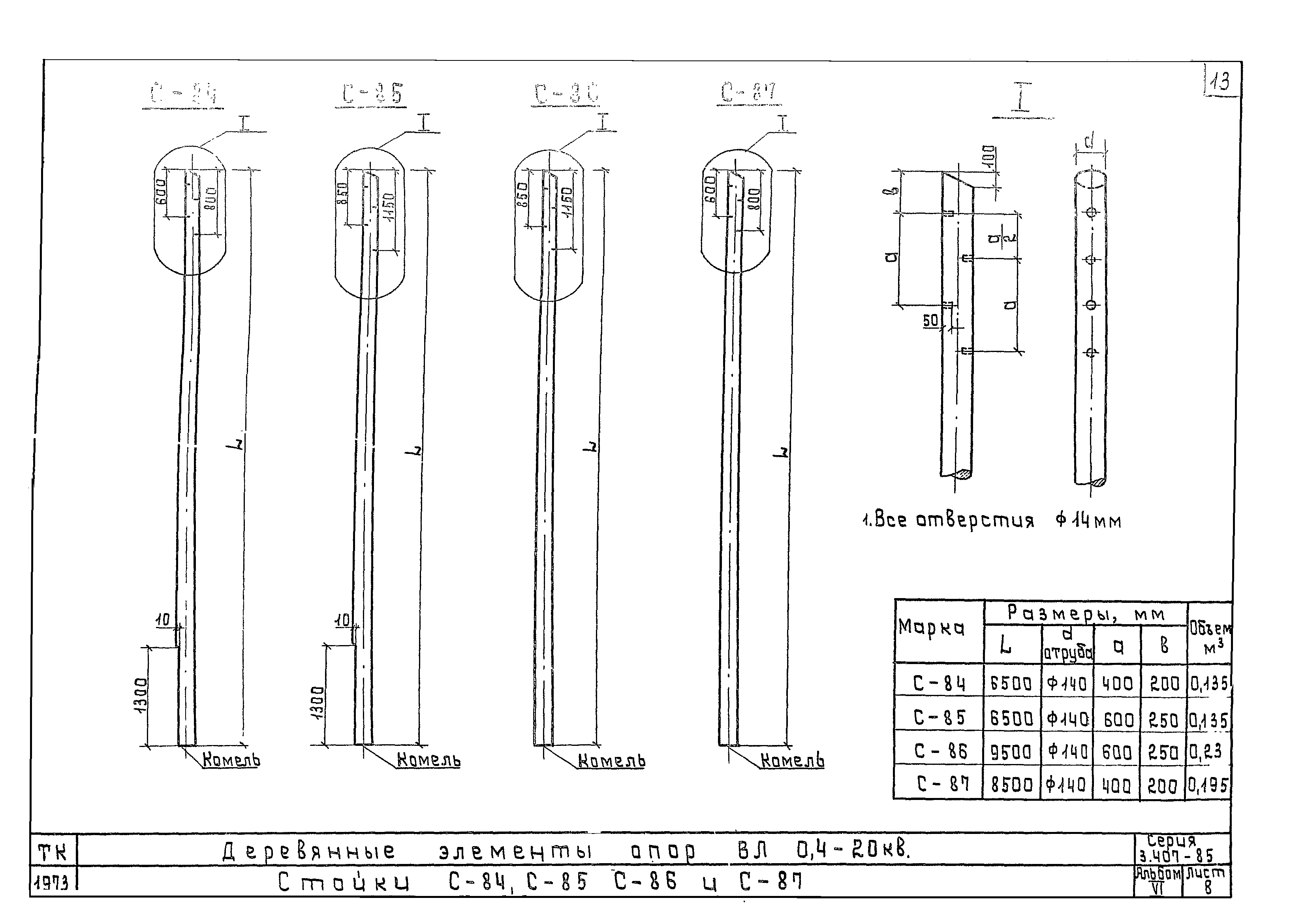 Серия 3.407-85