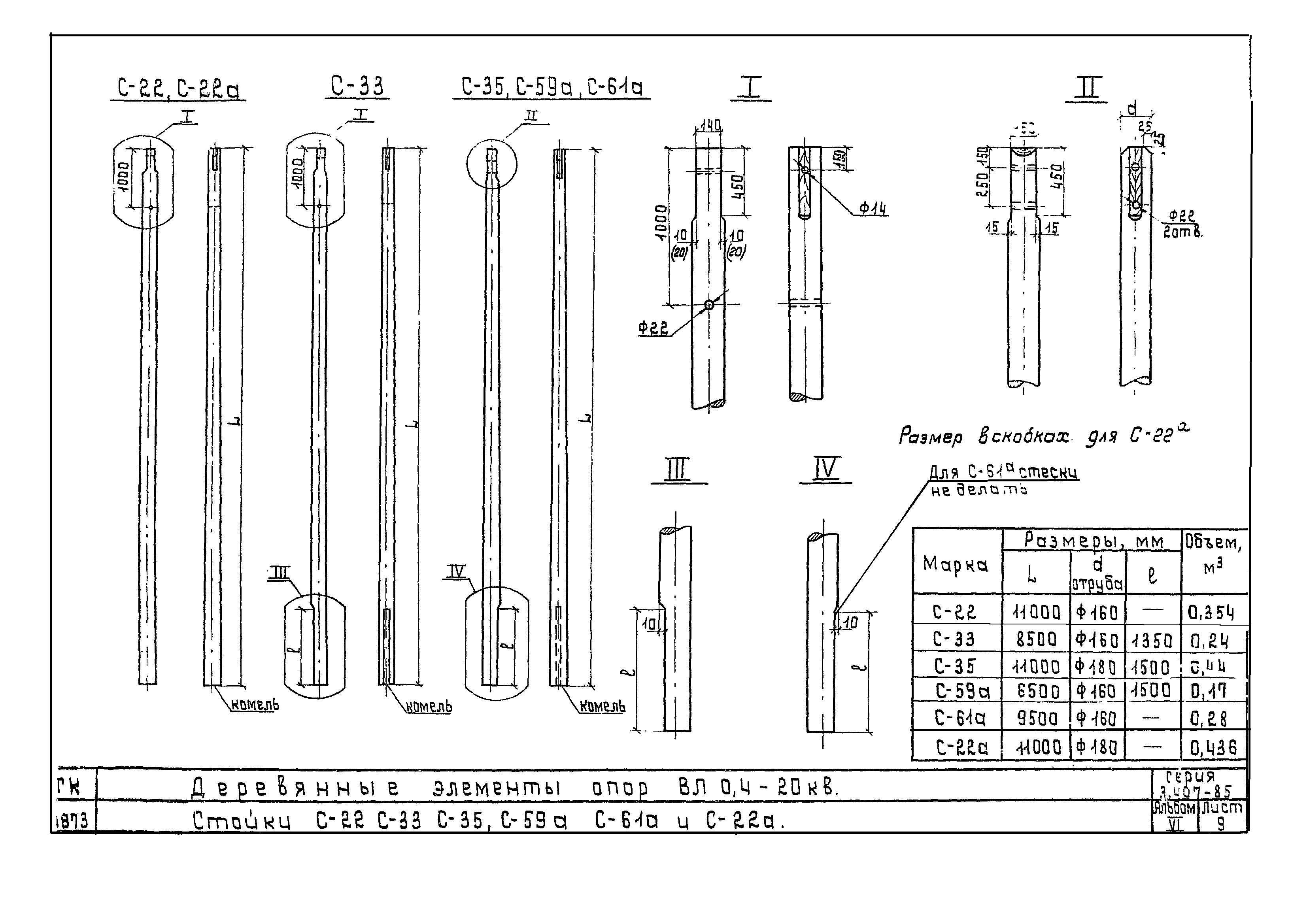 Серия 3.407-85