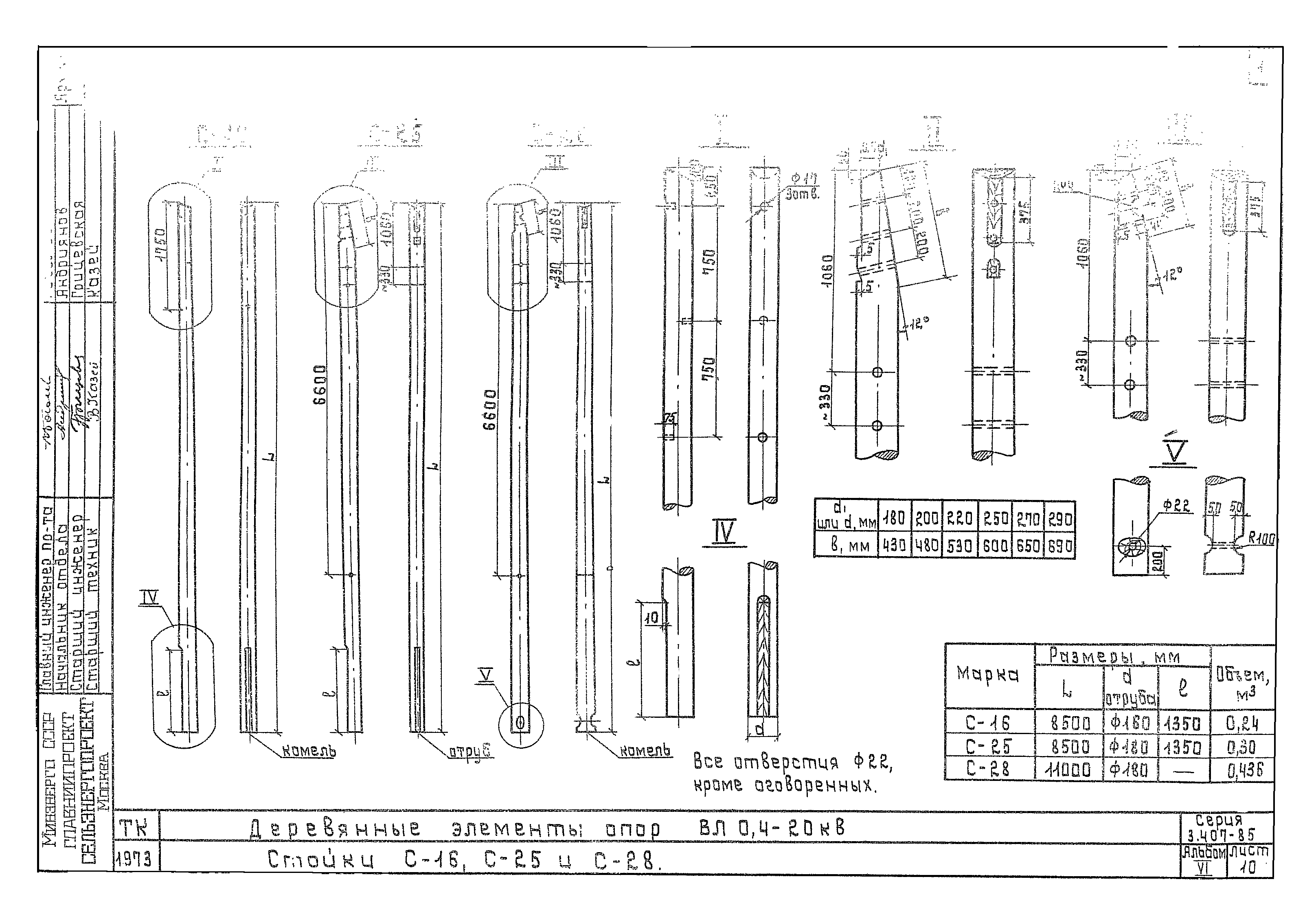 Серия 3.407-85