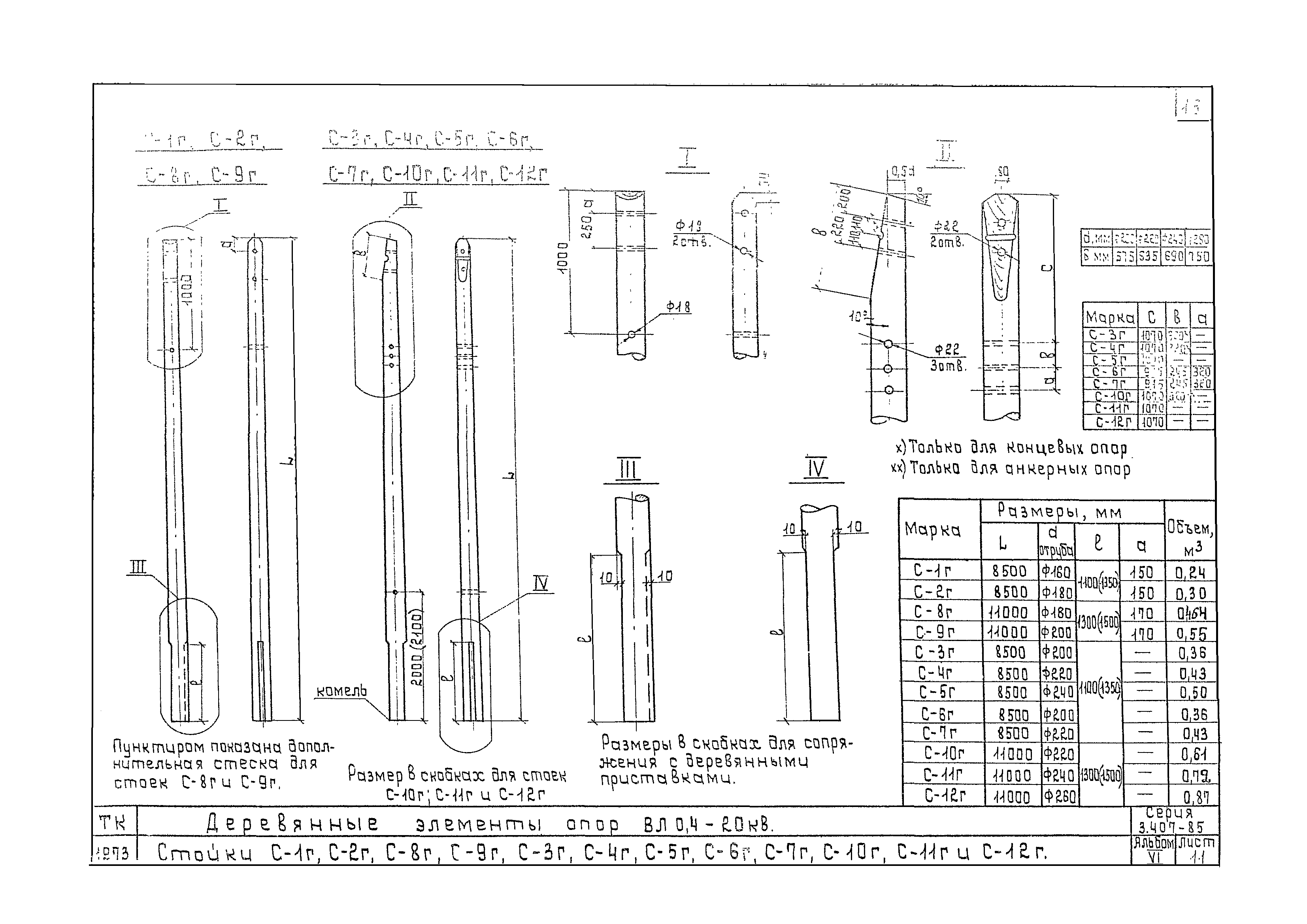 Серия 3.407-85