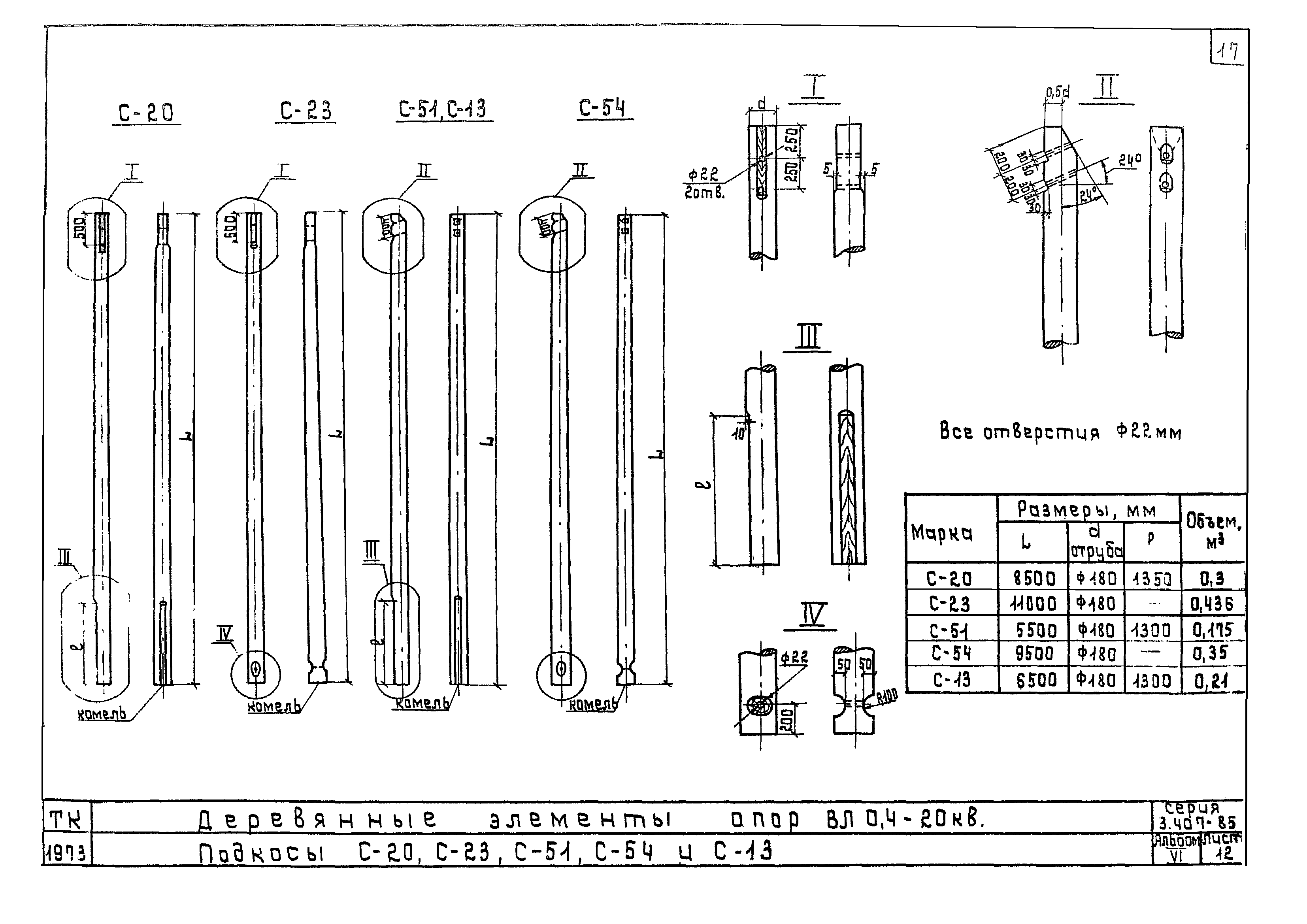 Серия 3.407-85