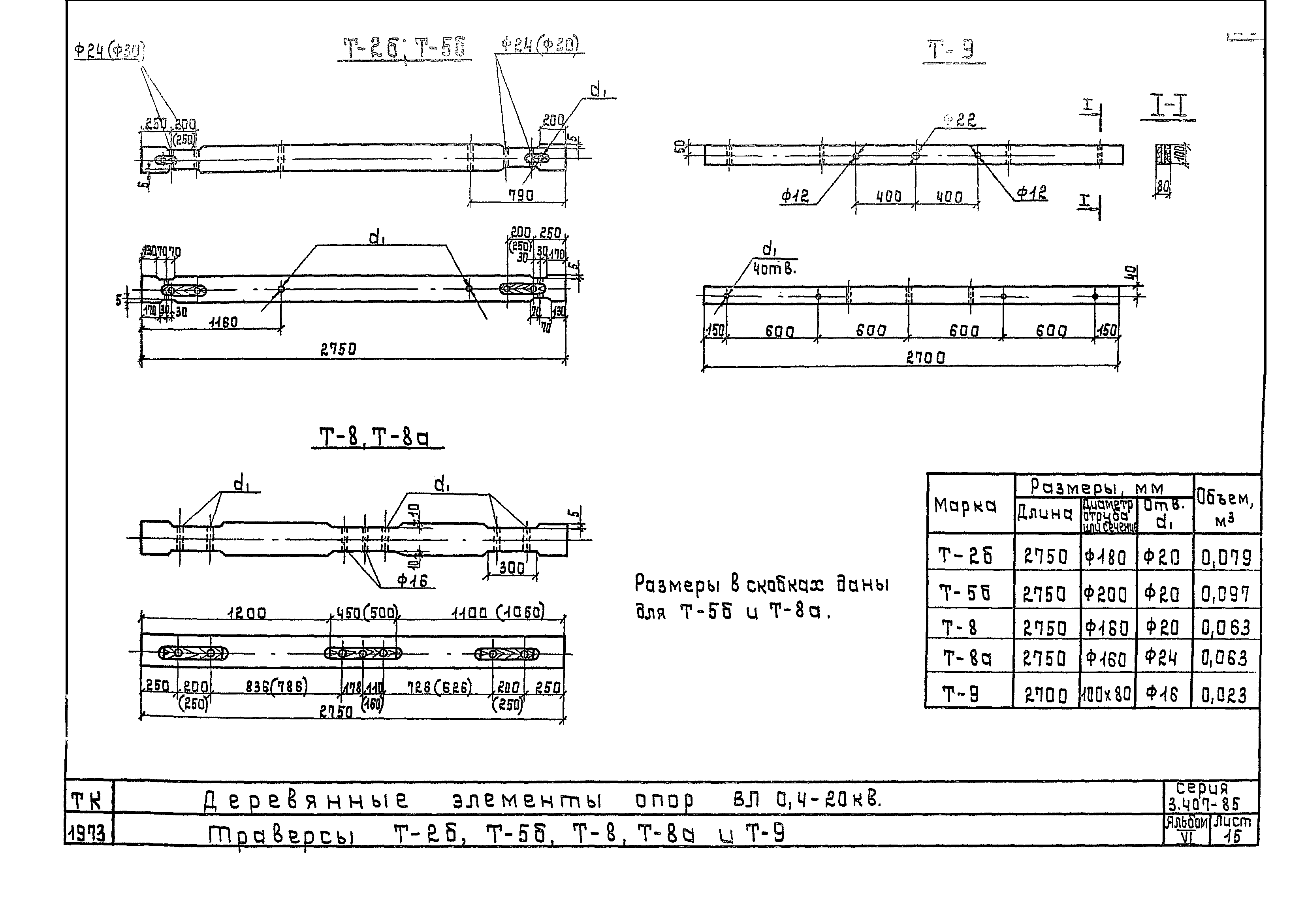 Серия 3.407-85