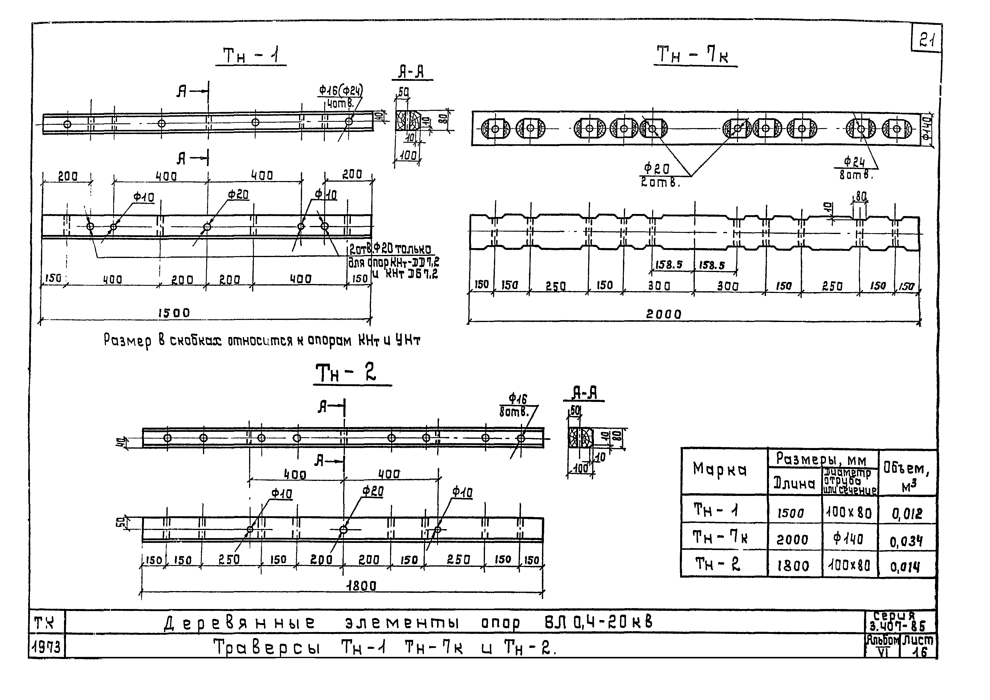 Серия 3.407-85