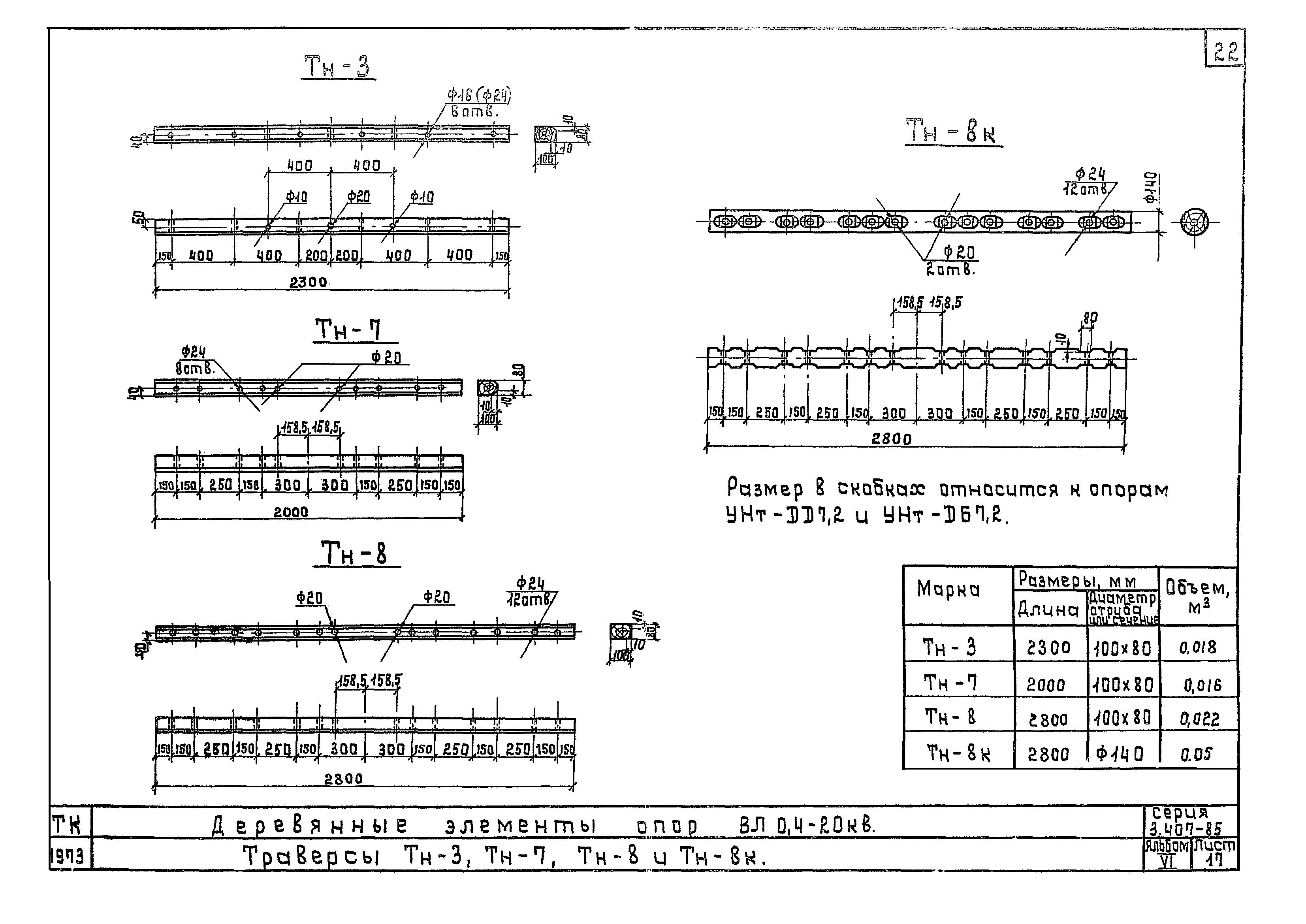 Серия 3.407-85