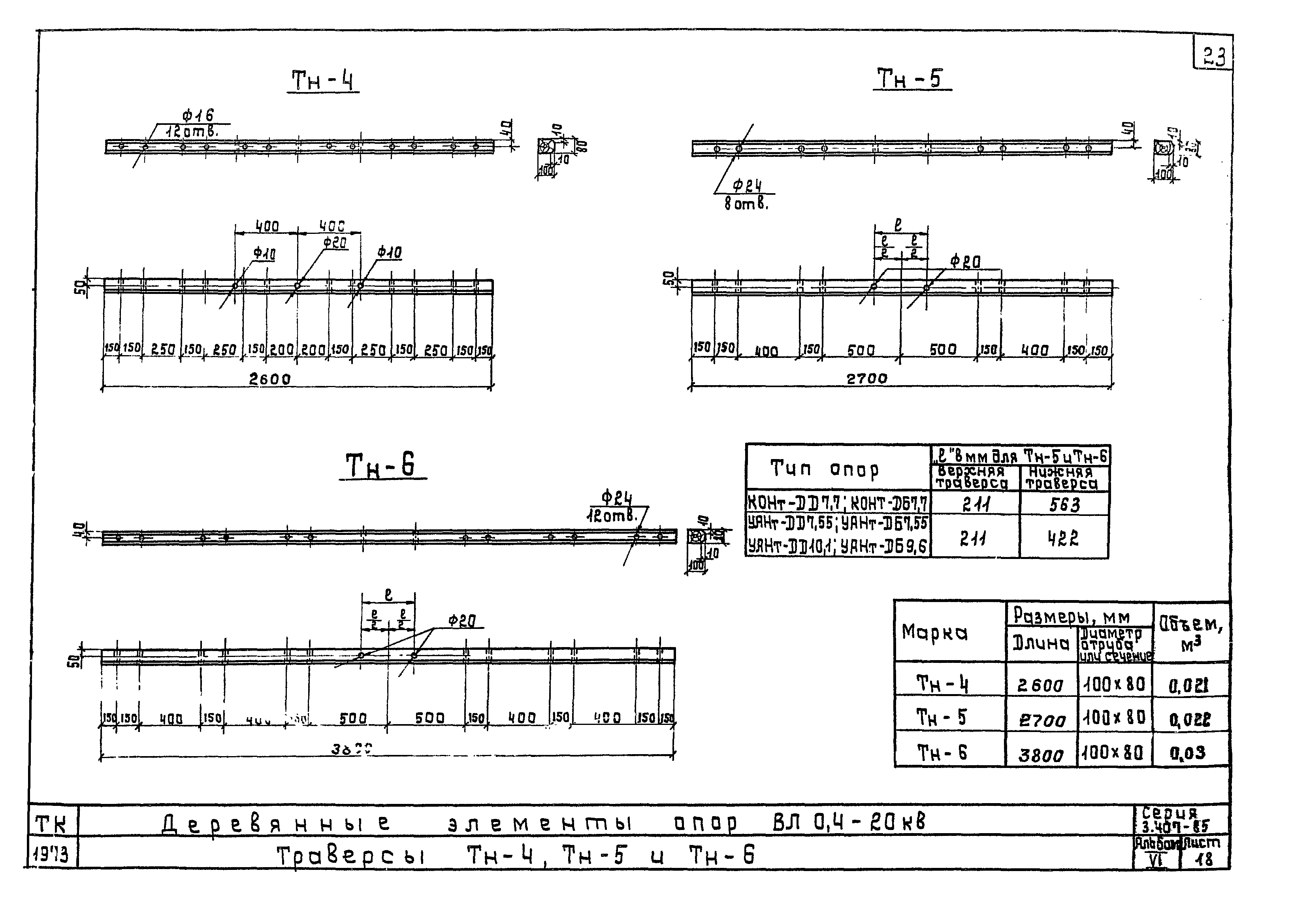 Серия 3.407-85