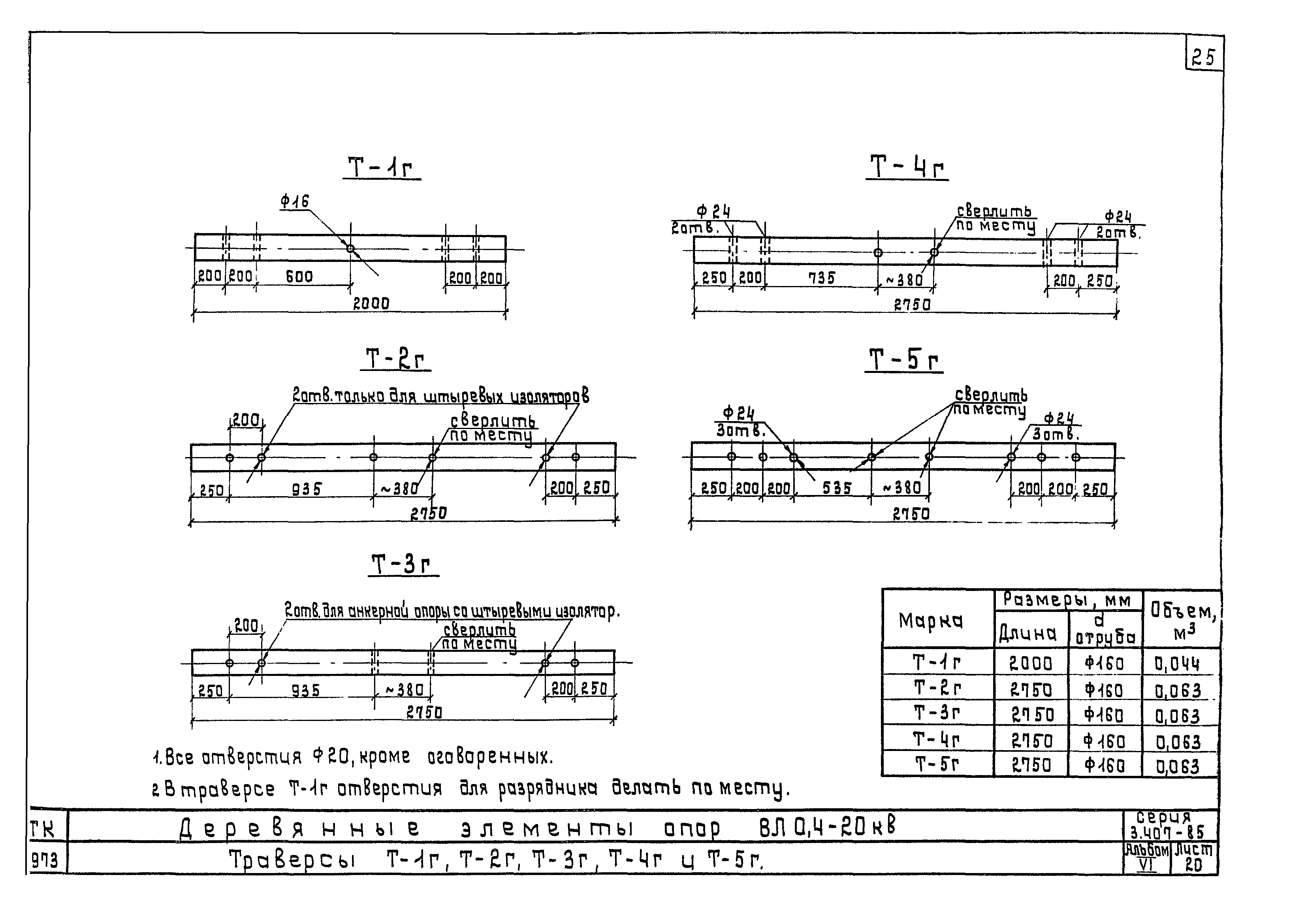 Серия 3.407-85