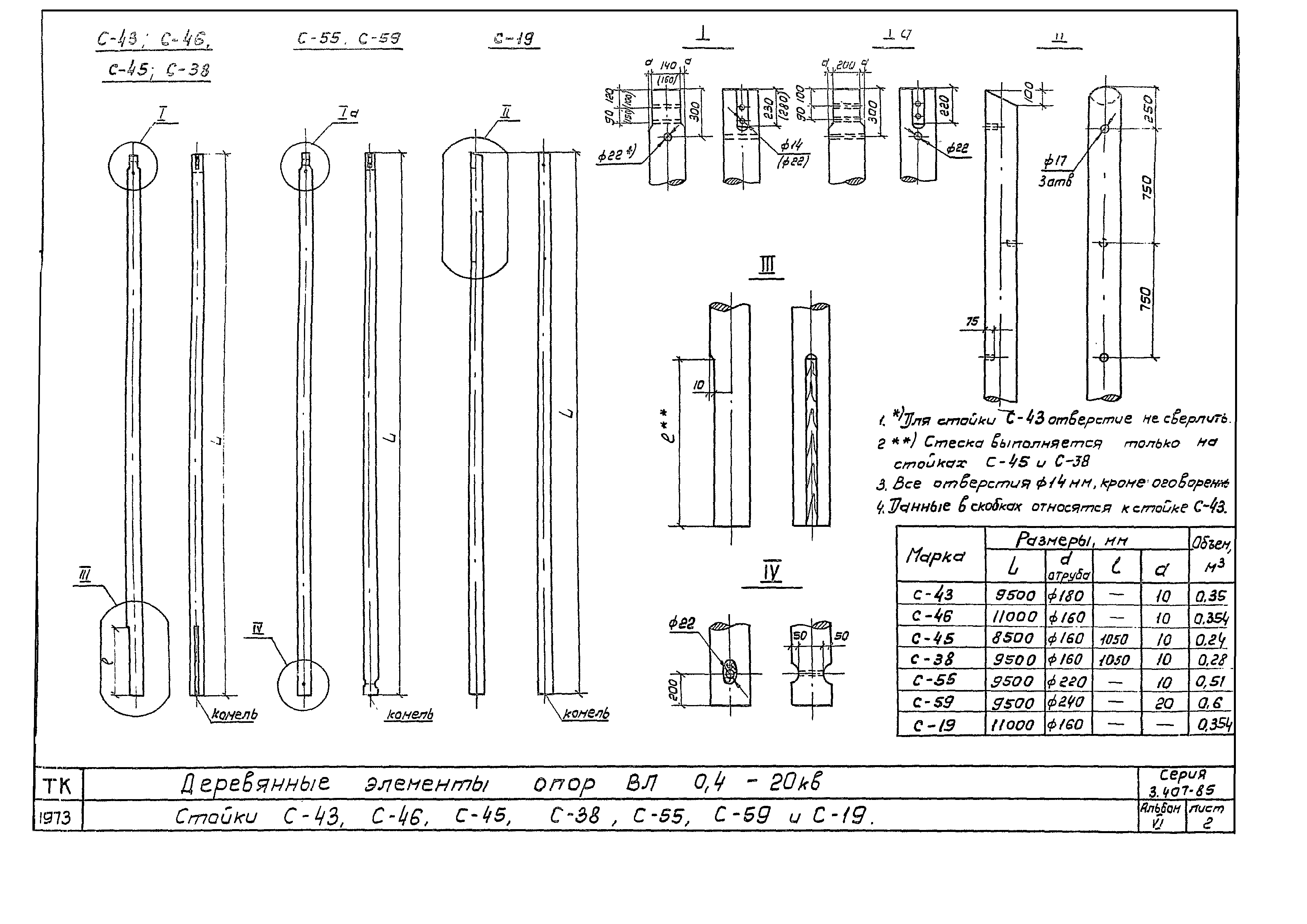 Серия 3.407-85