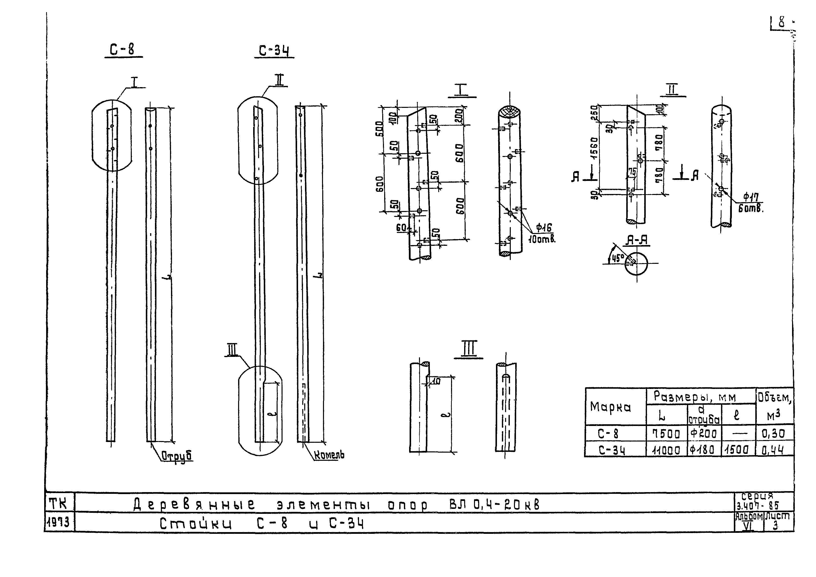 Серия 3.407-85