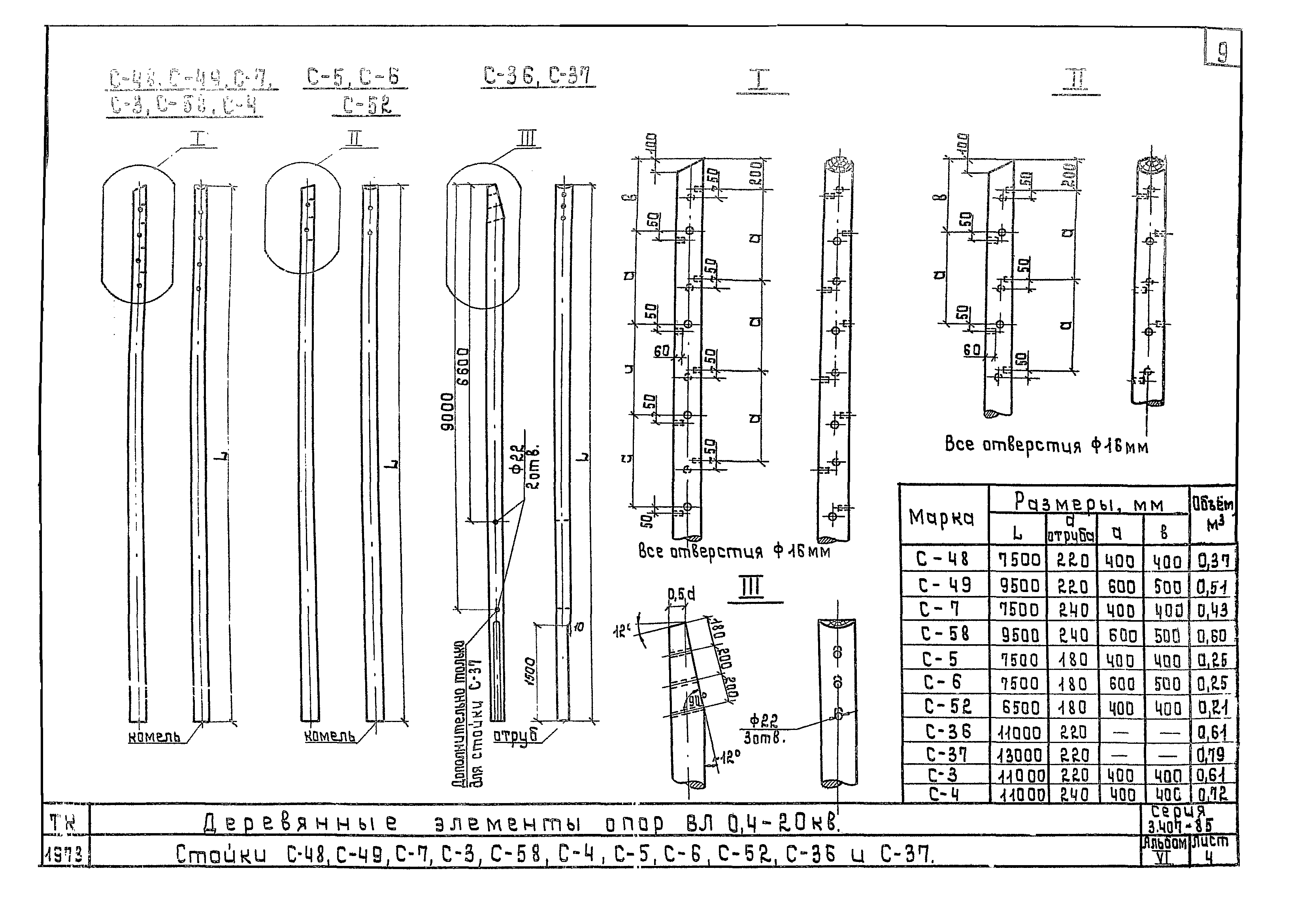 Серия 3.407-85