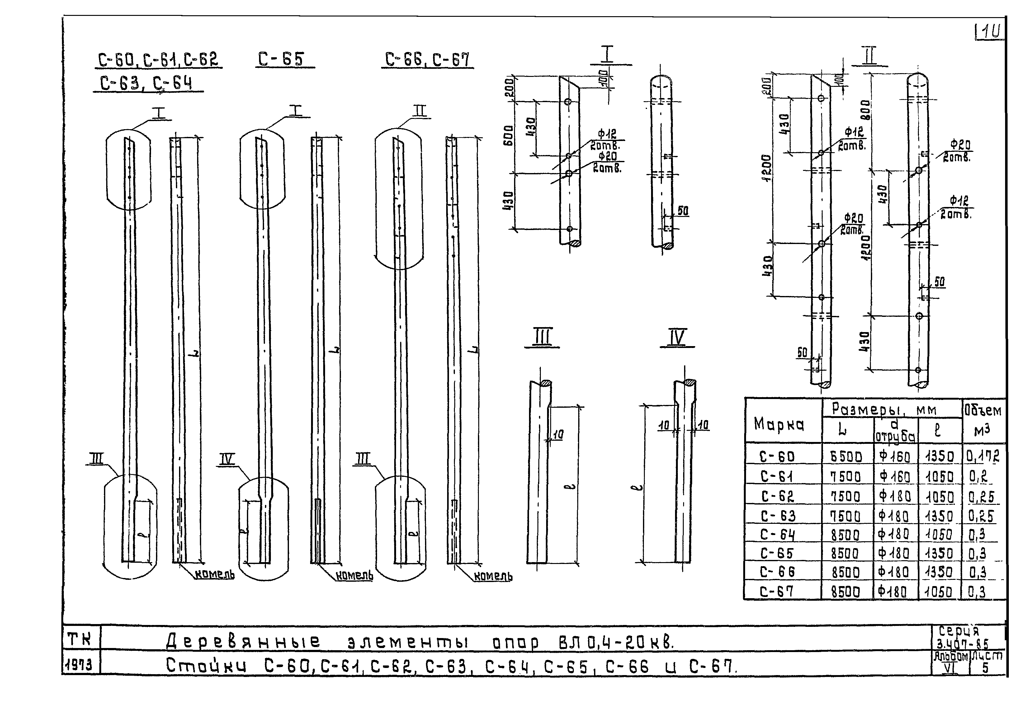 Серия 3.407-85