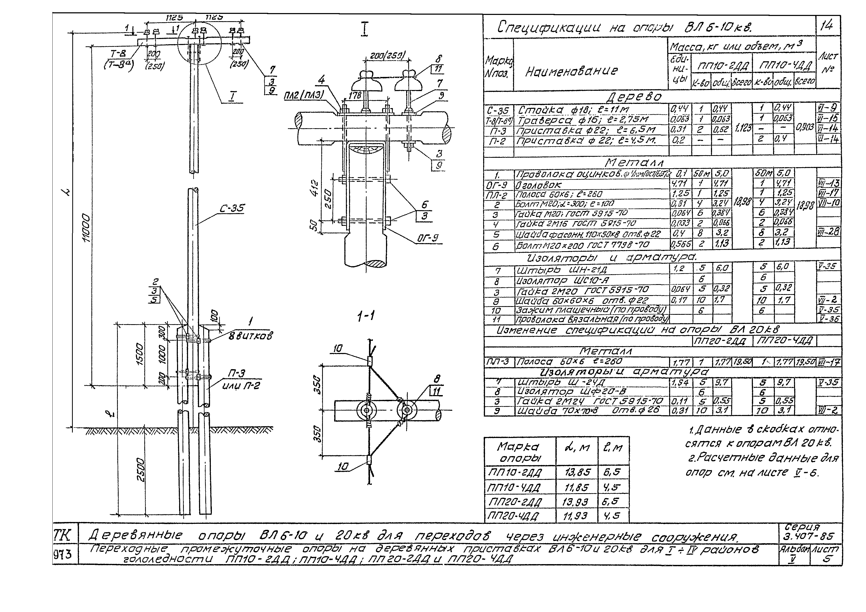 Серия 3.407-85