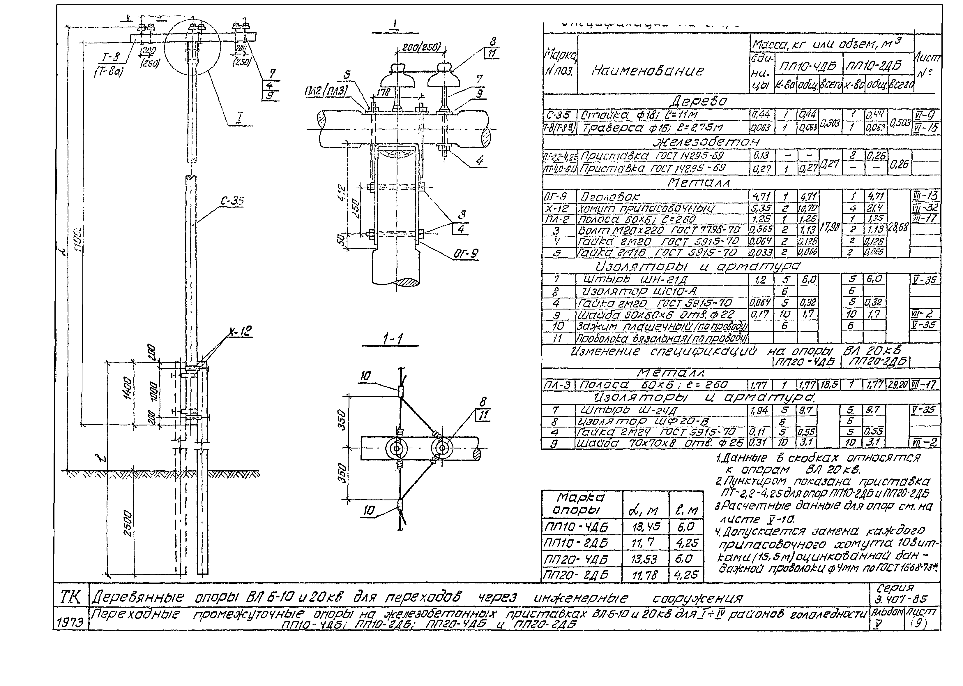 Серия 3.407-85