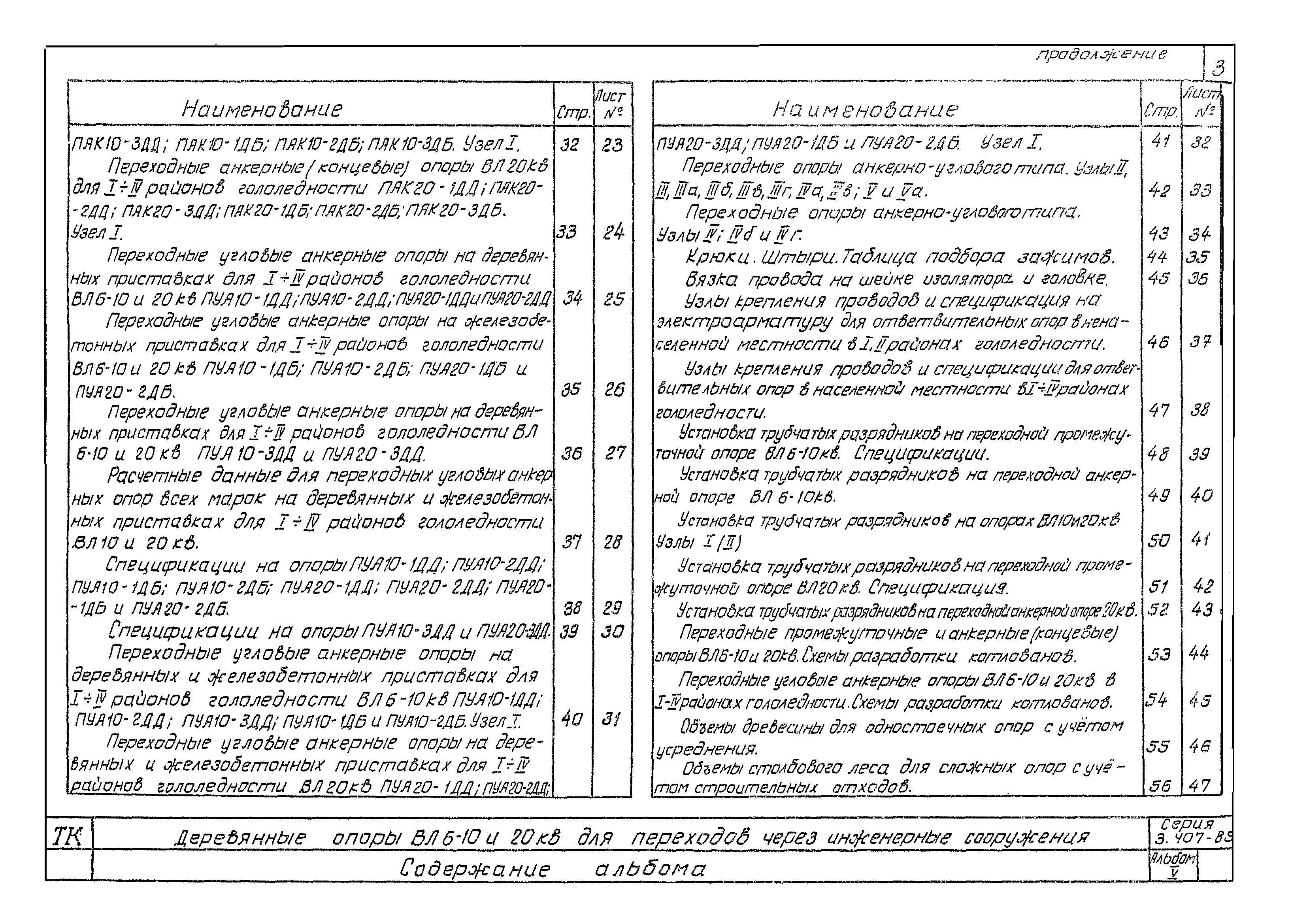 Серия 3.407-85