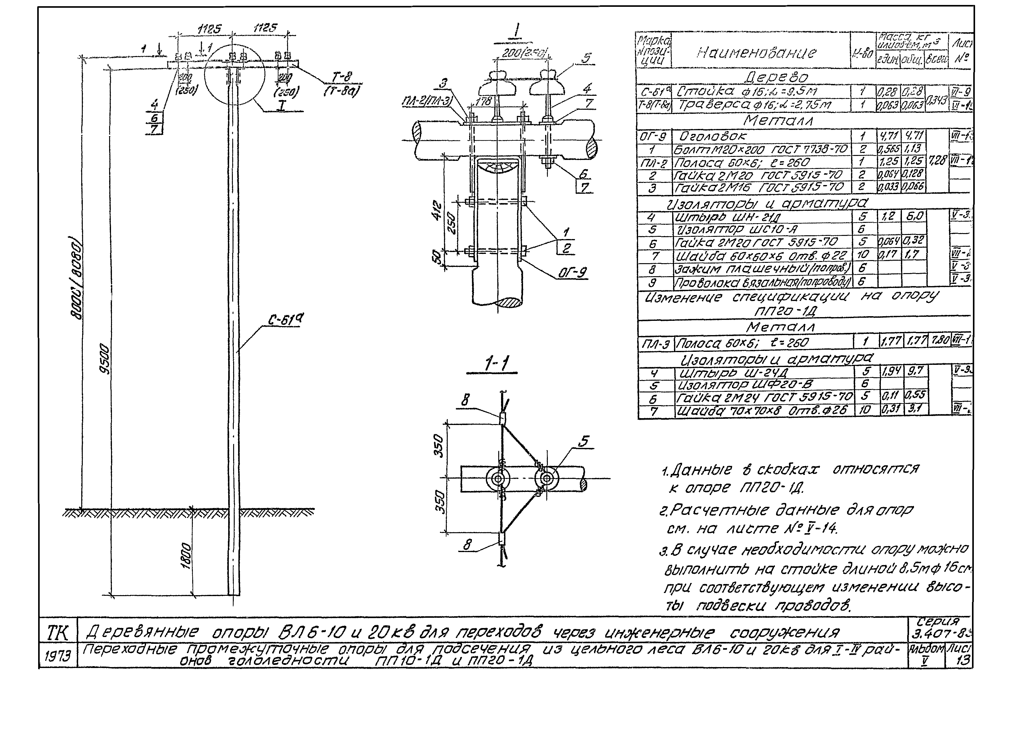 Серия 3.407-85