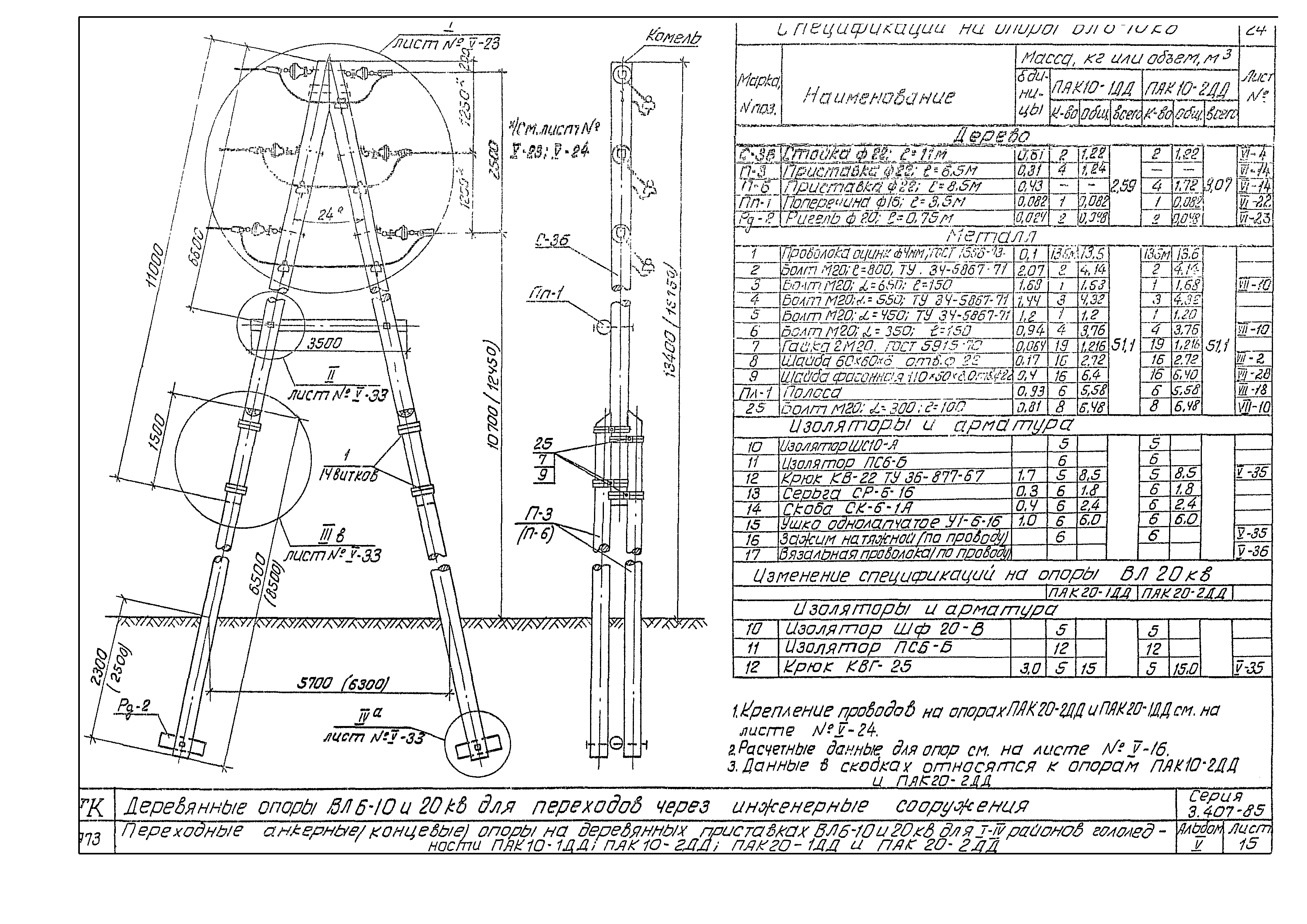 Серия 3.407-85