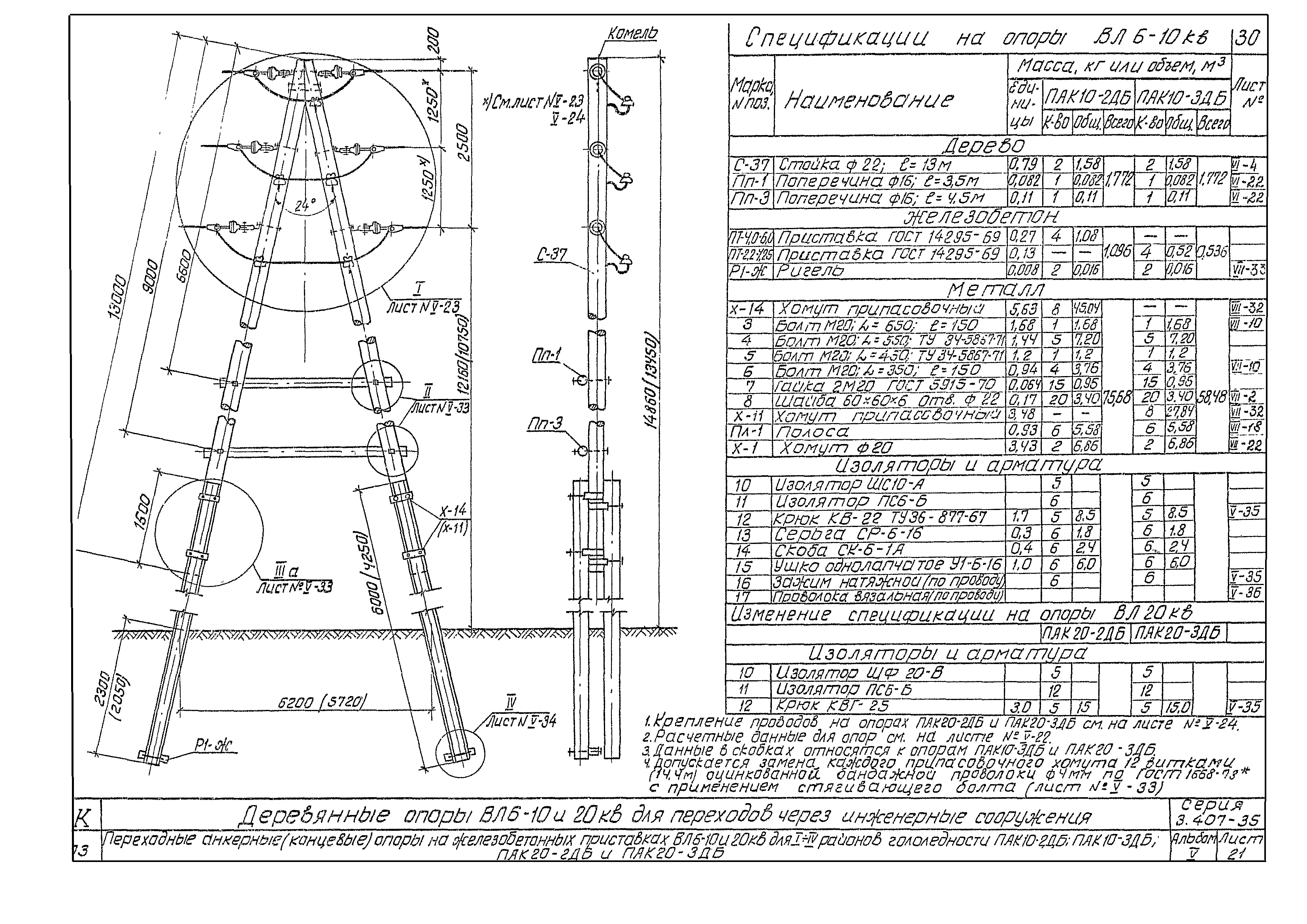 Серия 3.407-85