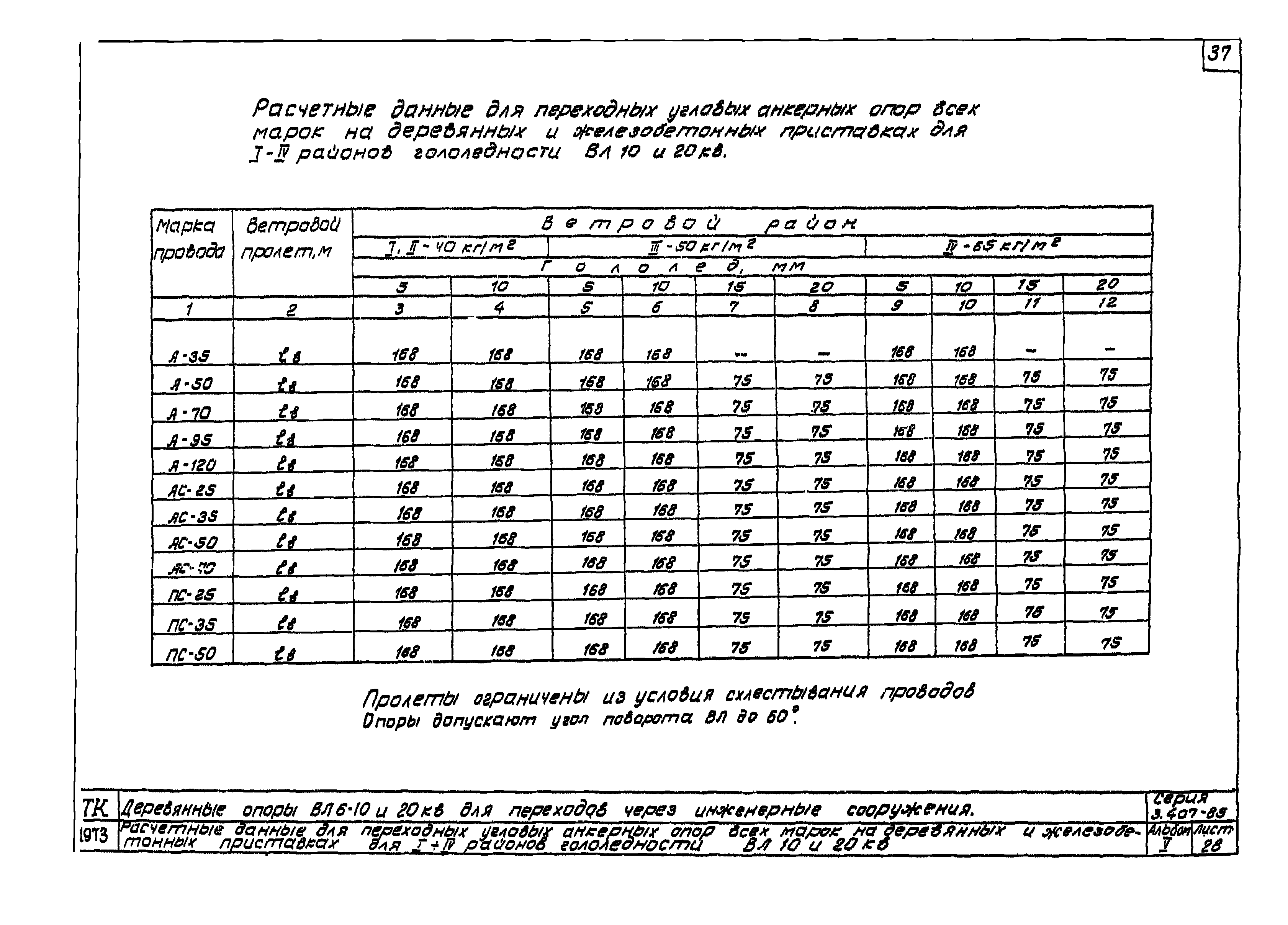 Серия 3.407-85