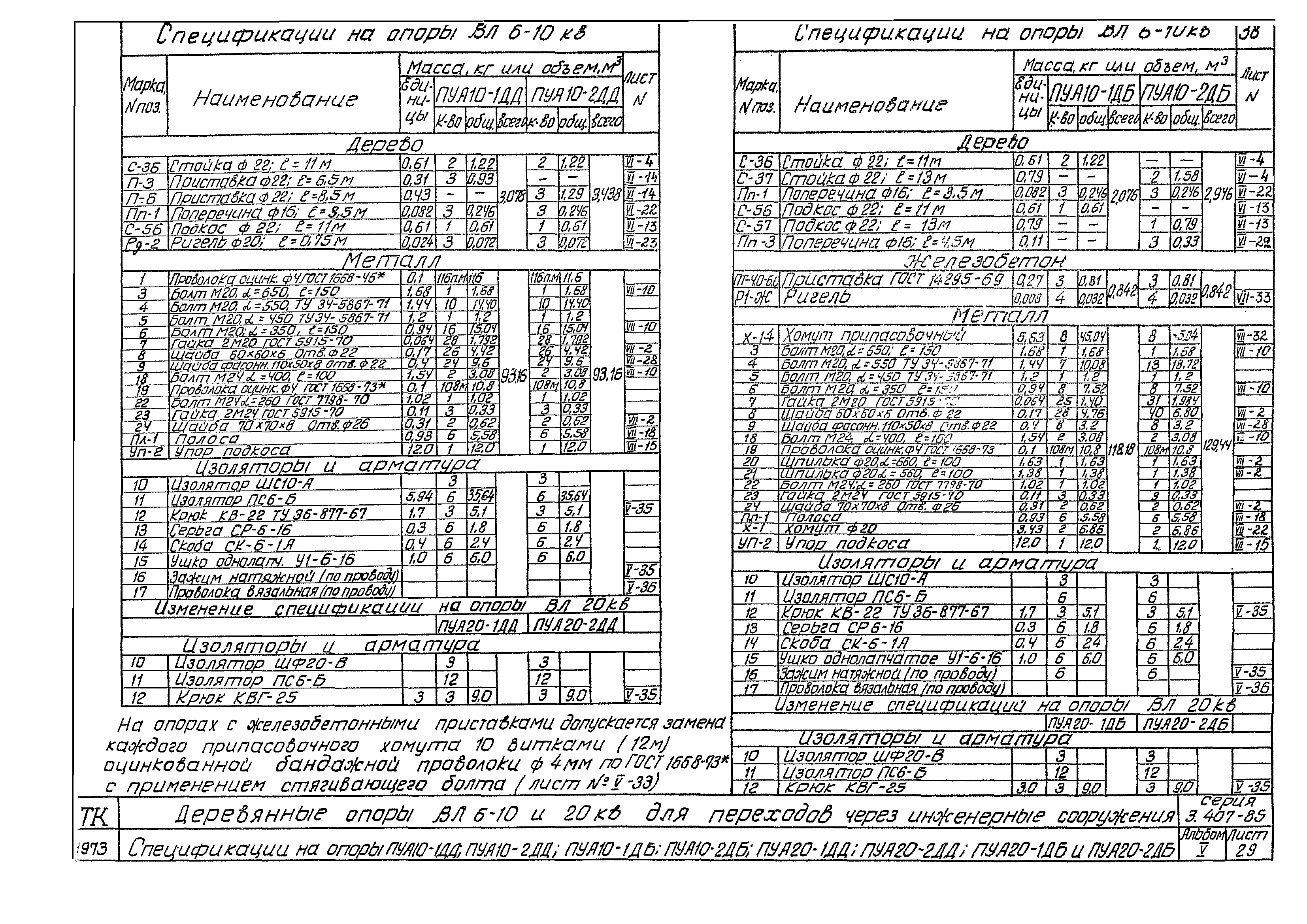 Серия 3.407-85