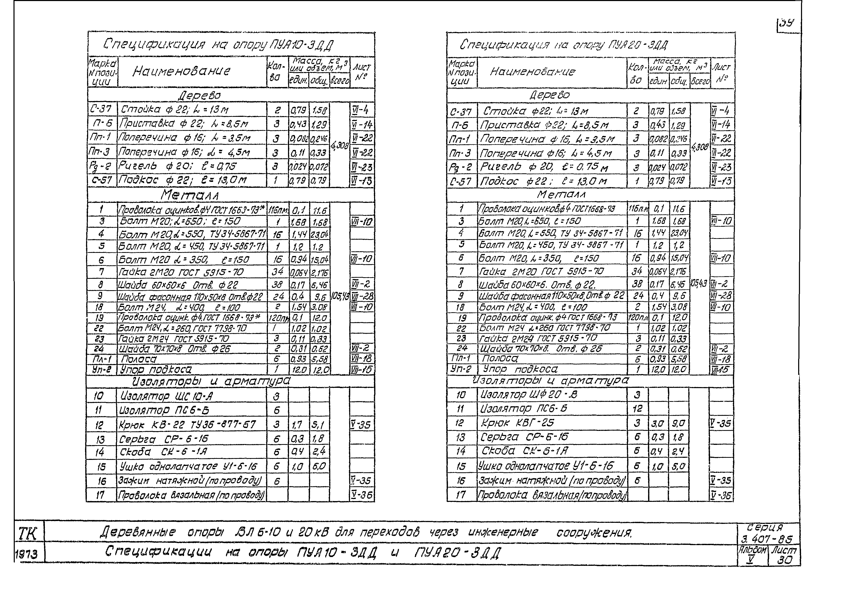 Серия 3.407-85