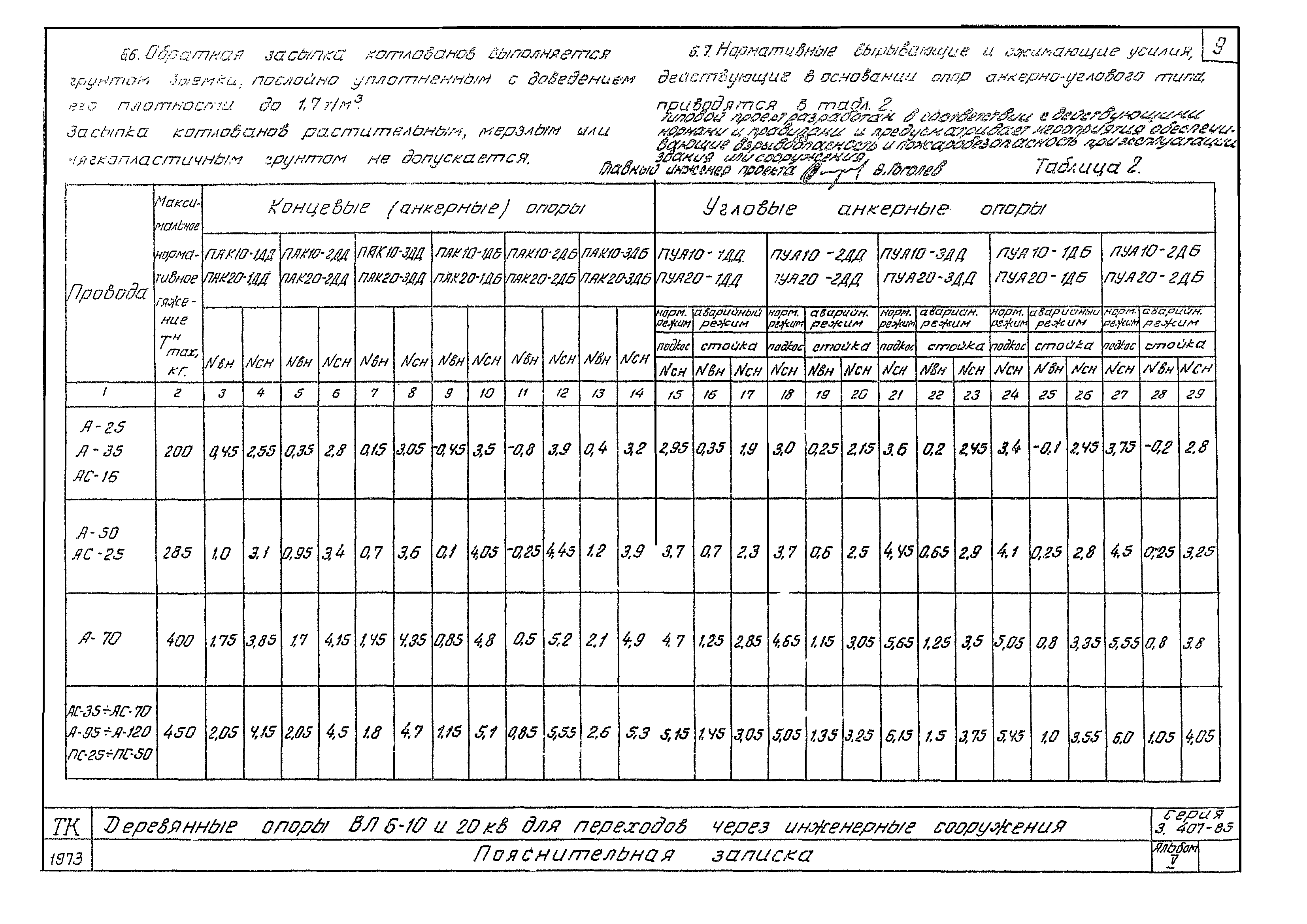 Серия 3.407-85