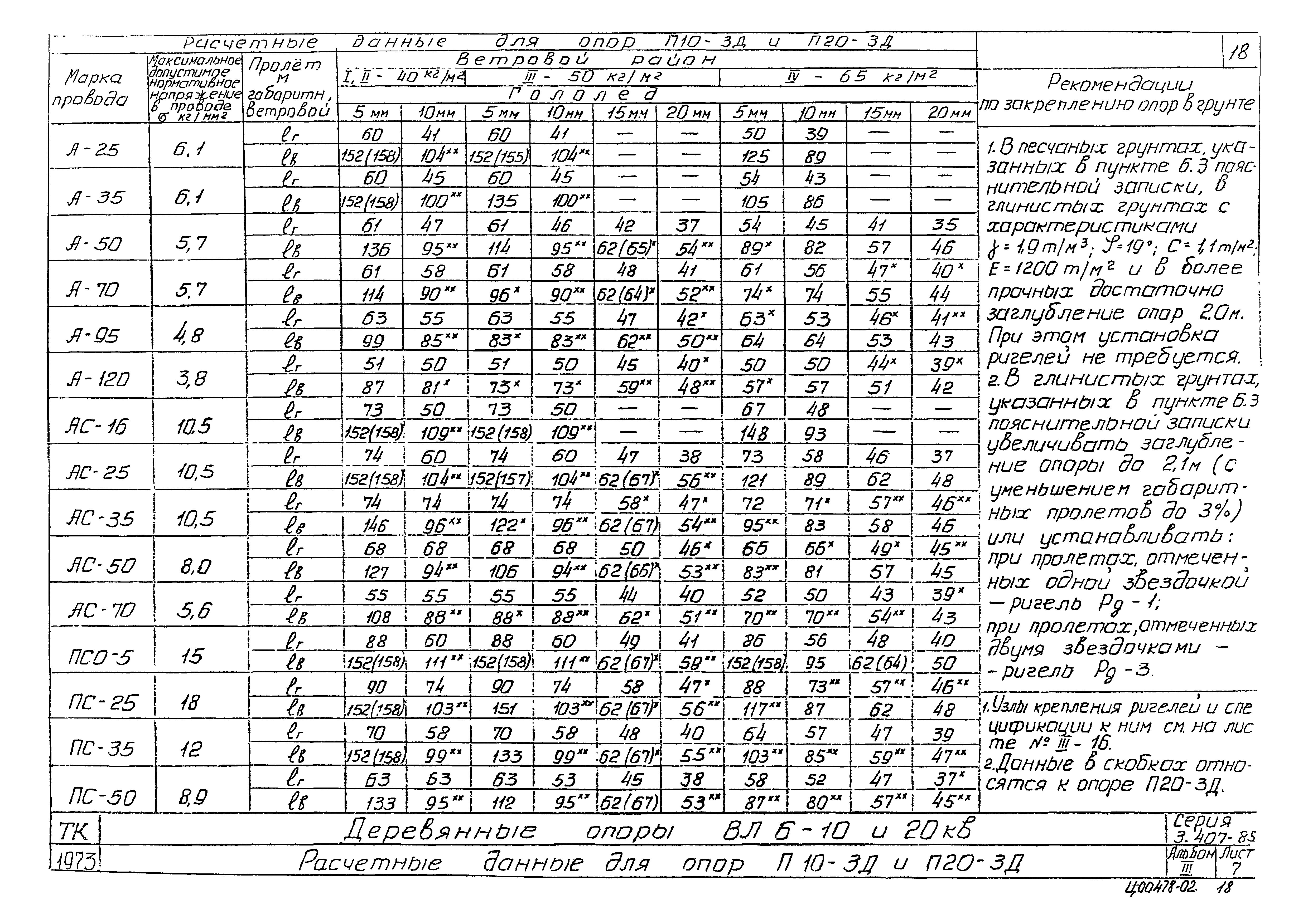 Серия 3.407-85