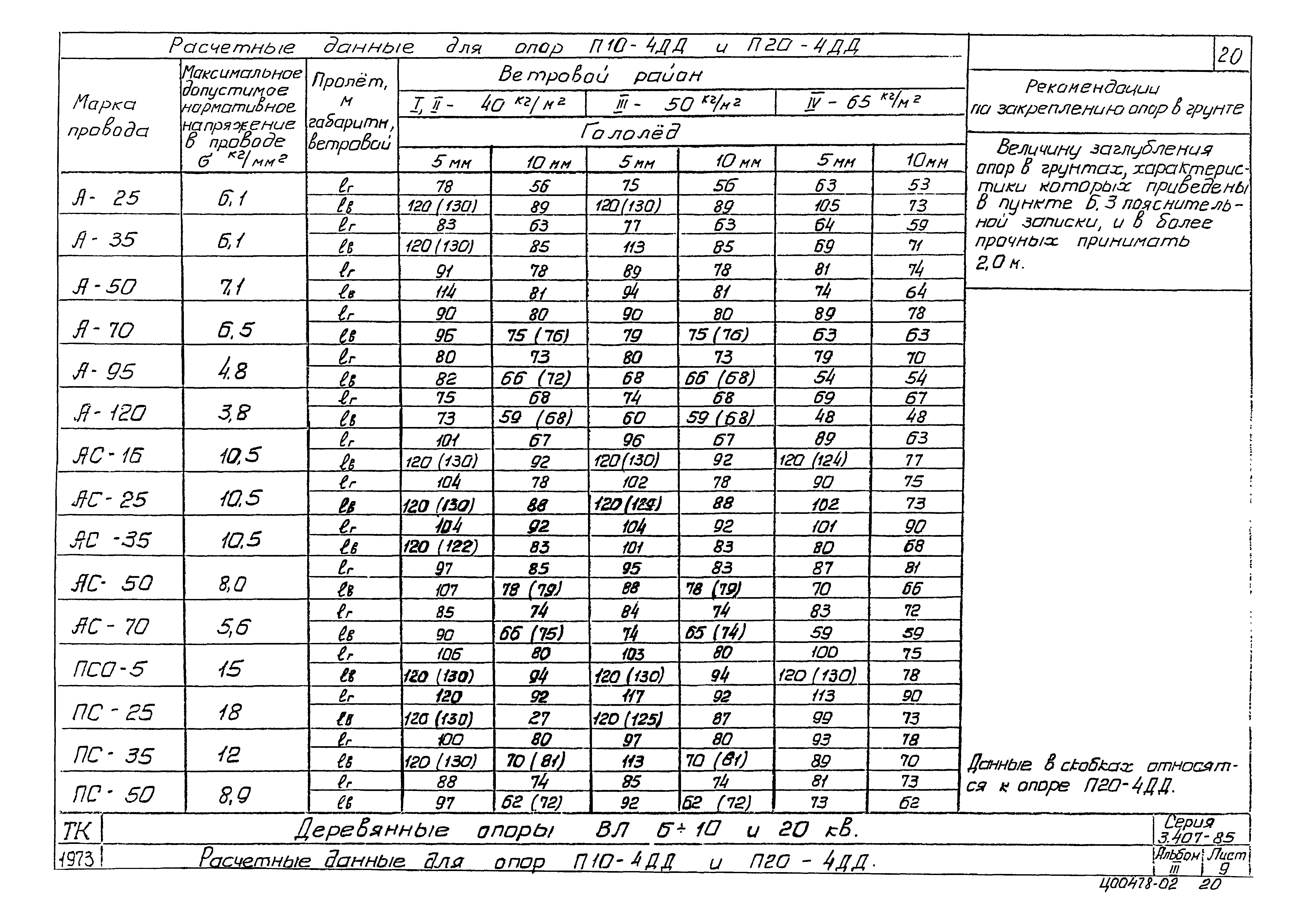 Серия 3.407-85