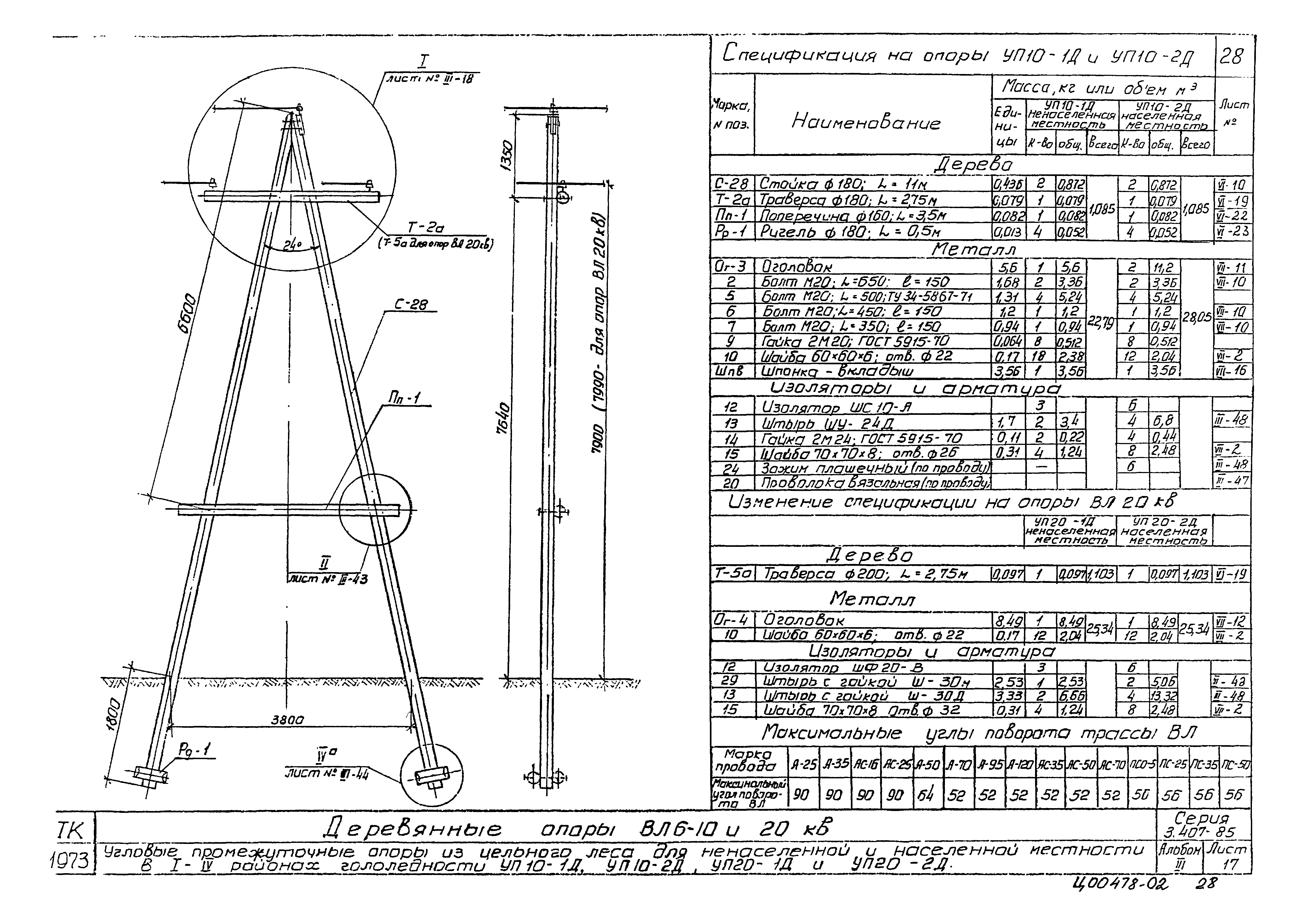 Серия 3.407-85