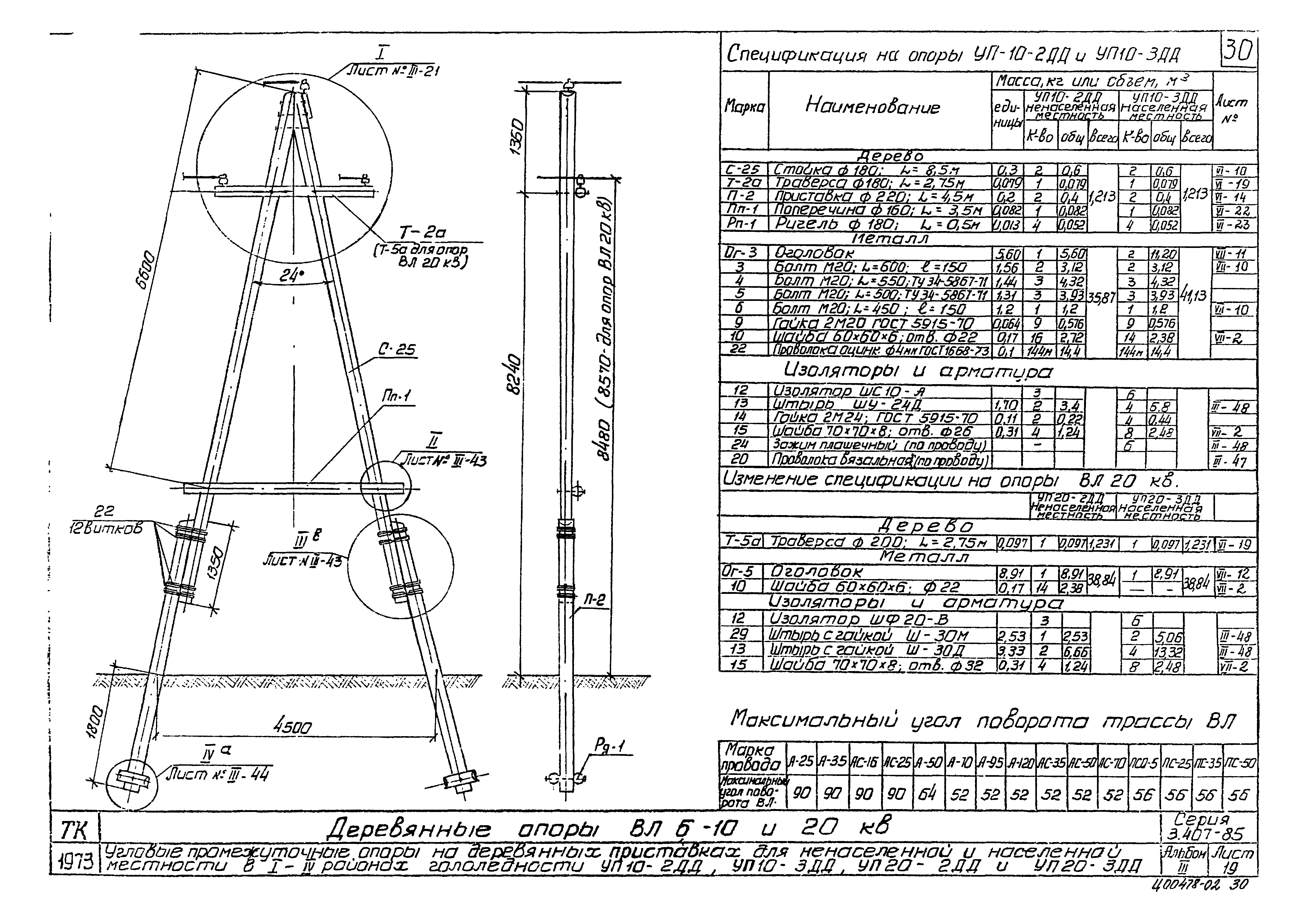 Серия 3.407-85