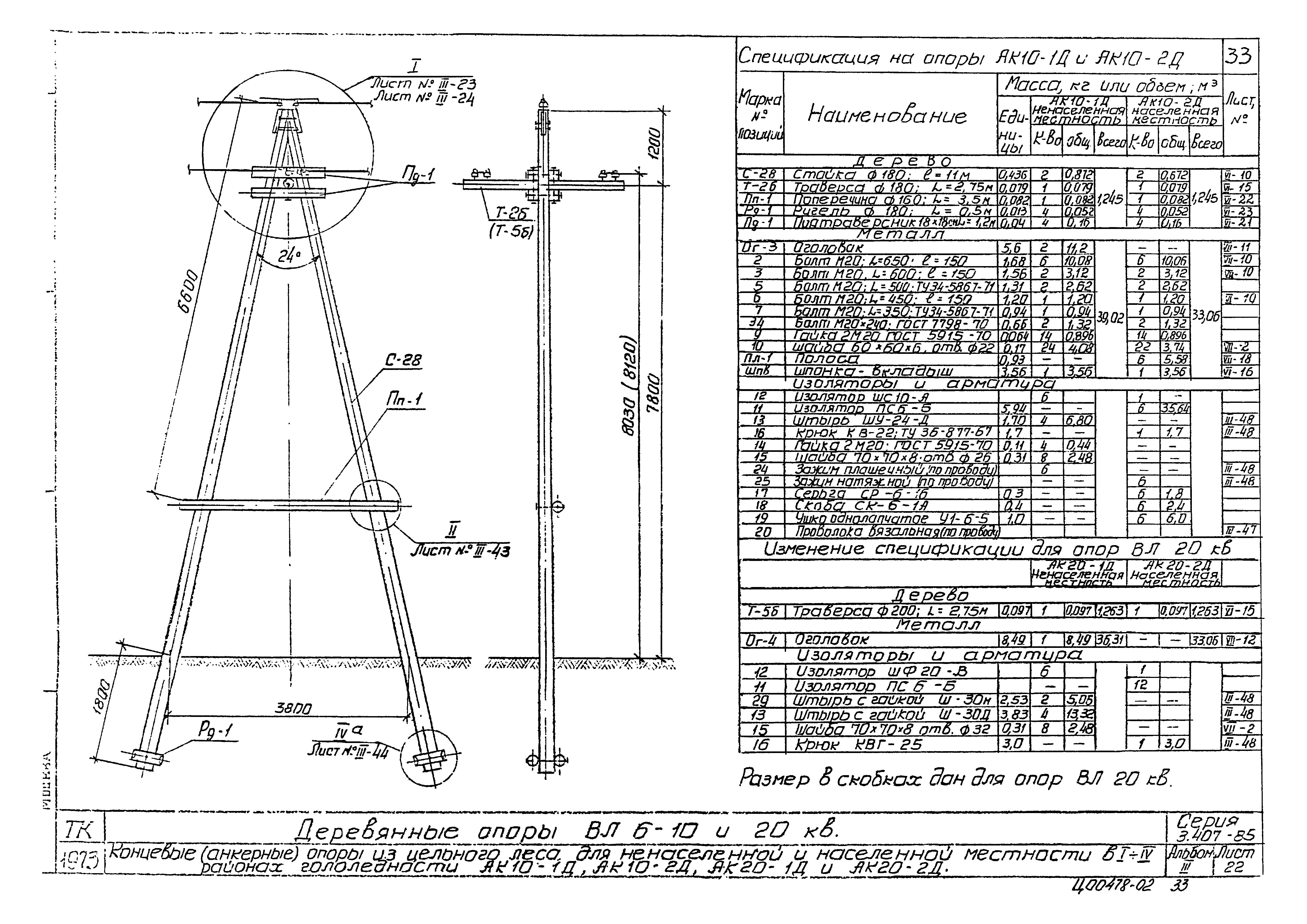 Серия 3.407-85