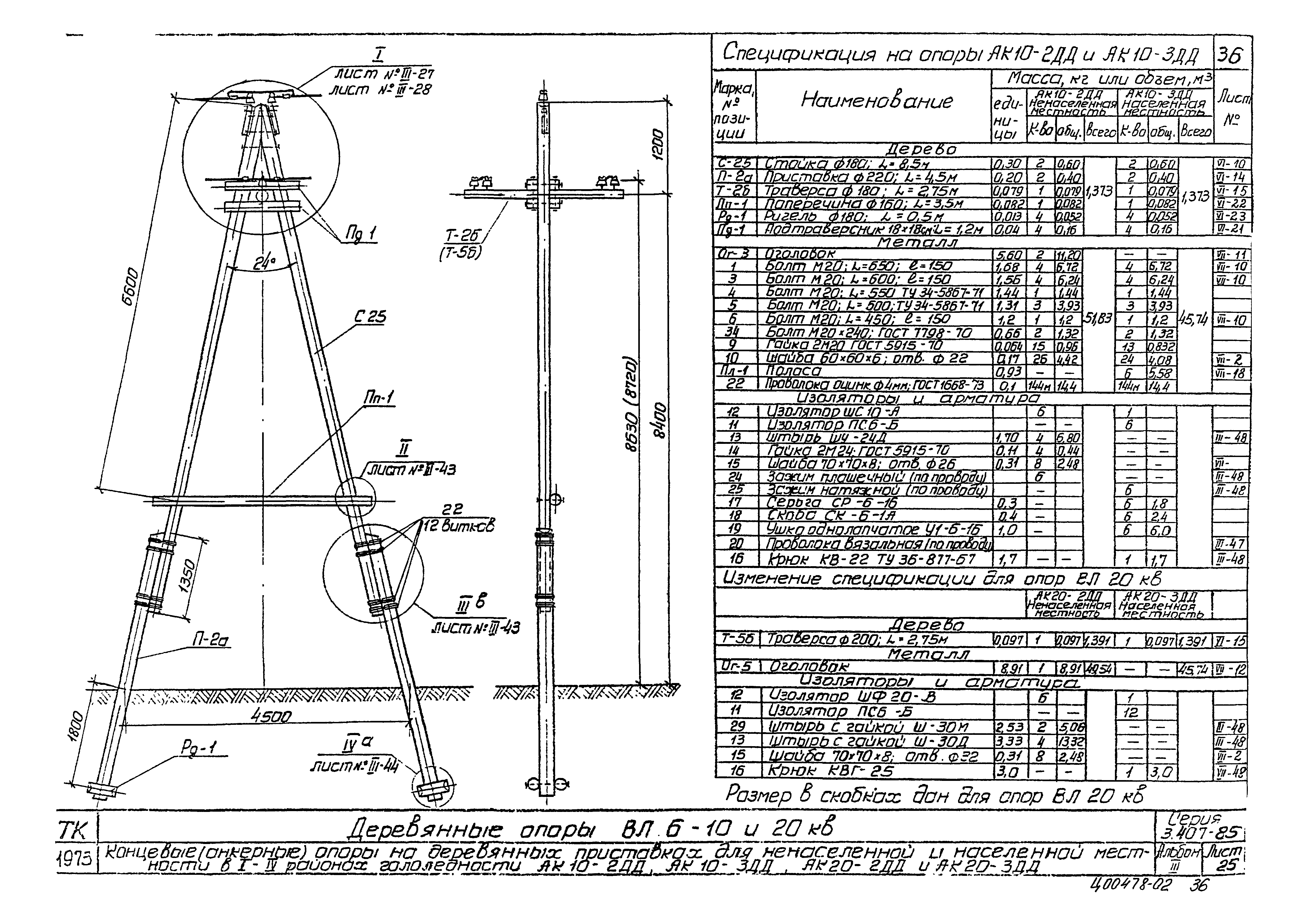 Серия 3.407-85