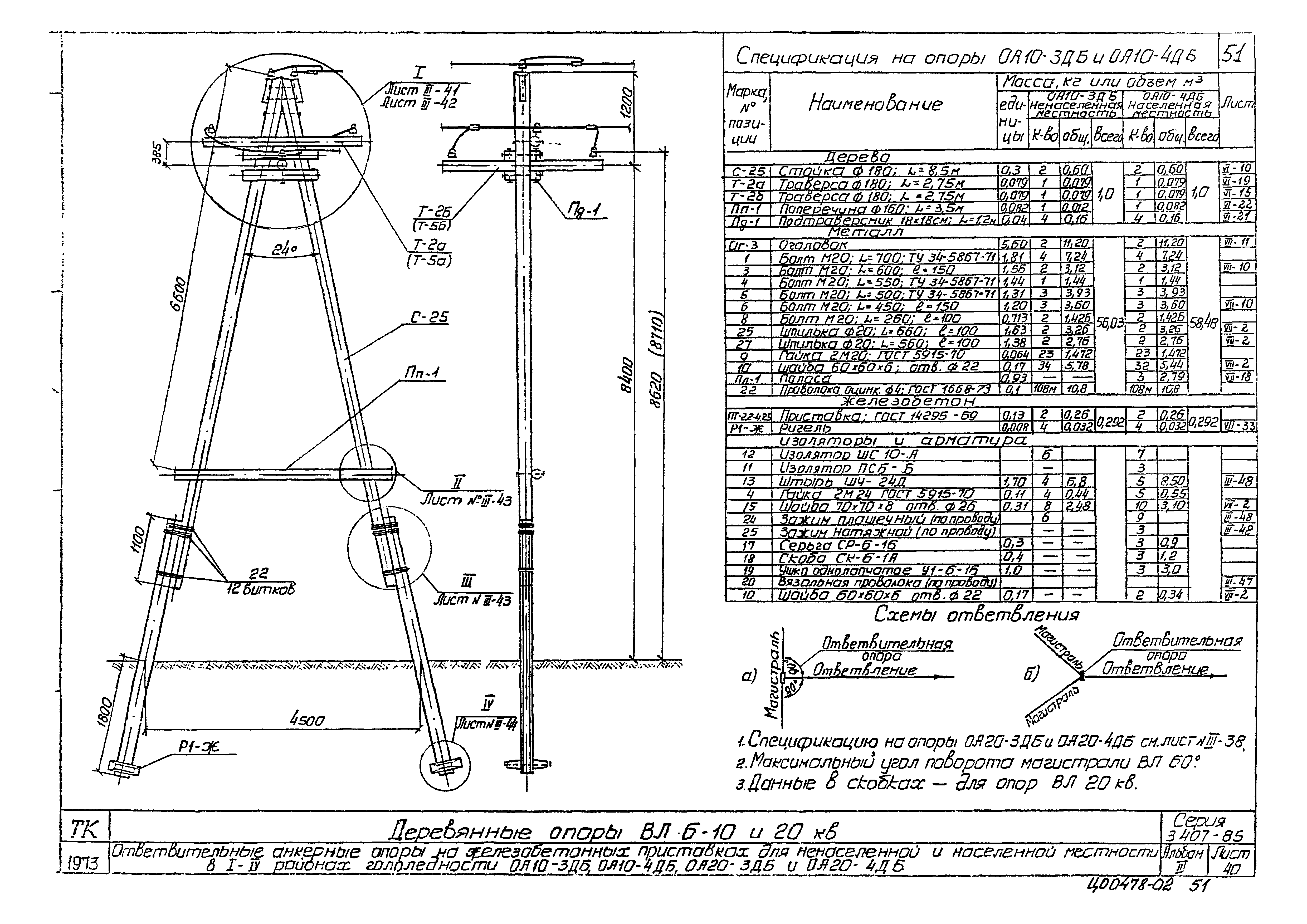 Серия 3.407-85