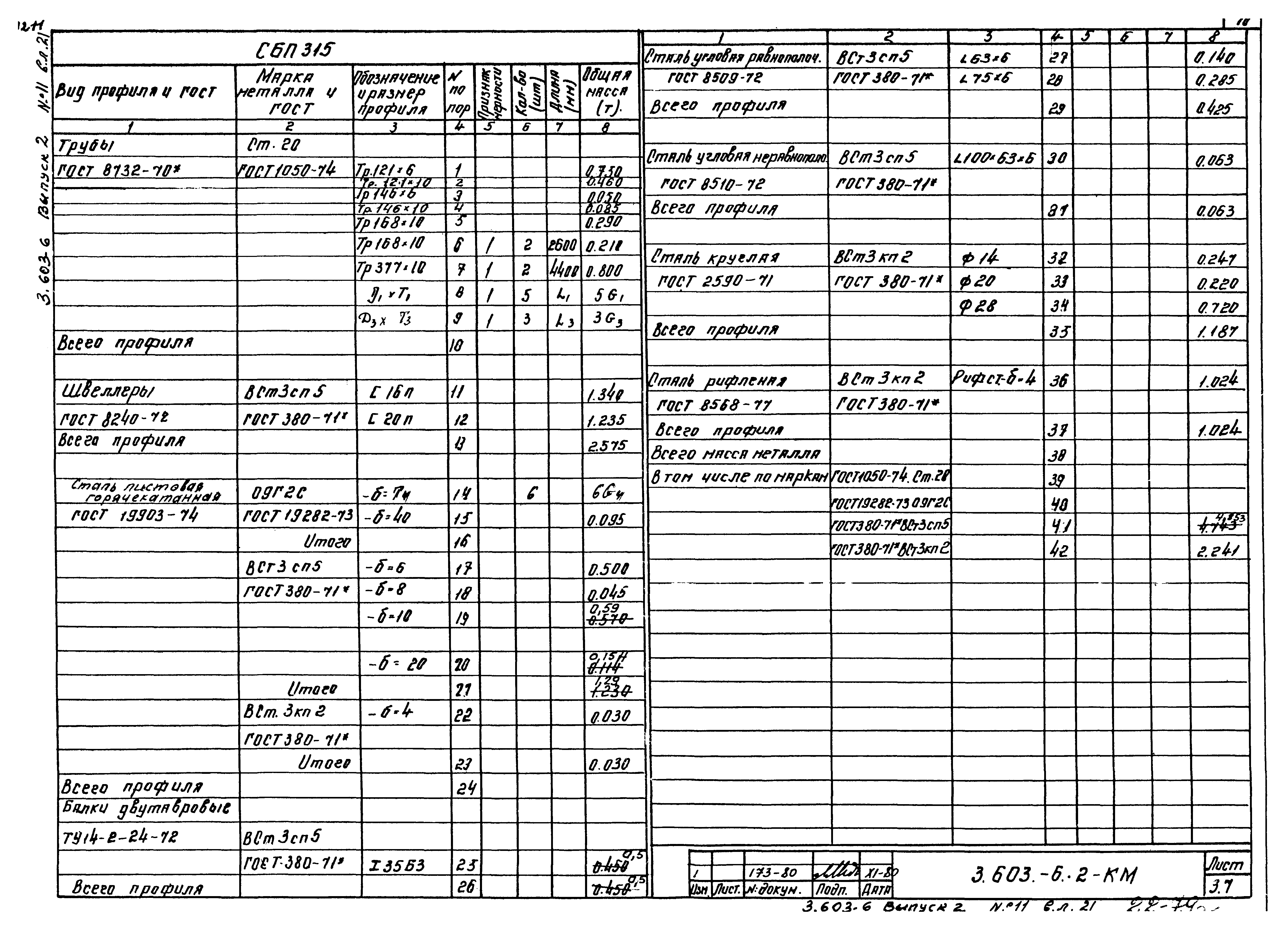 Серия 3.603-6