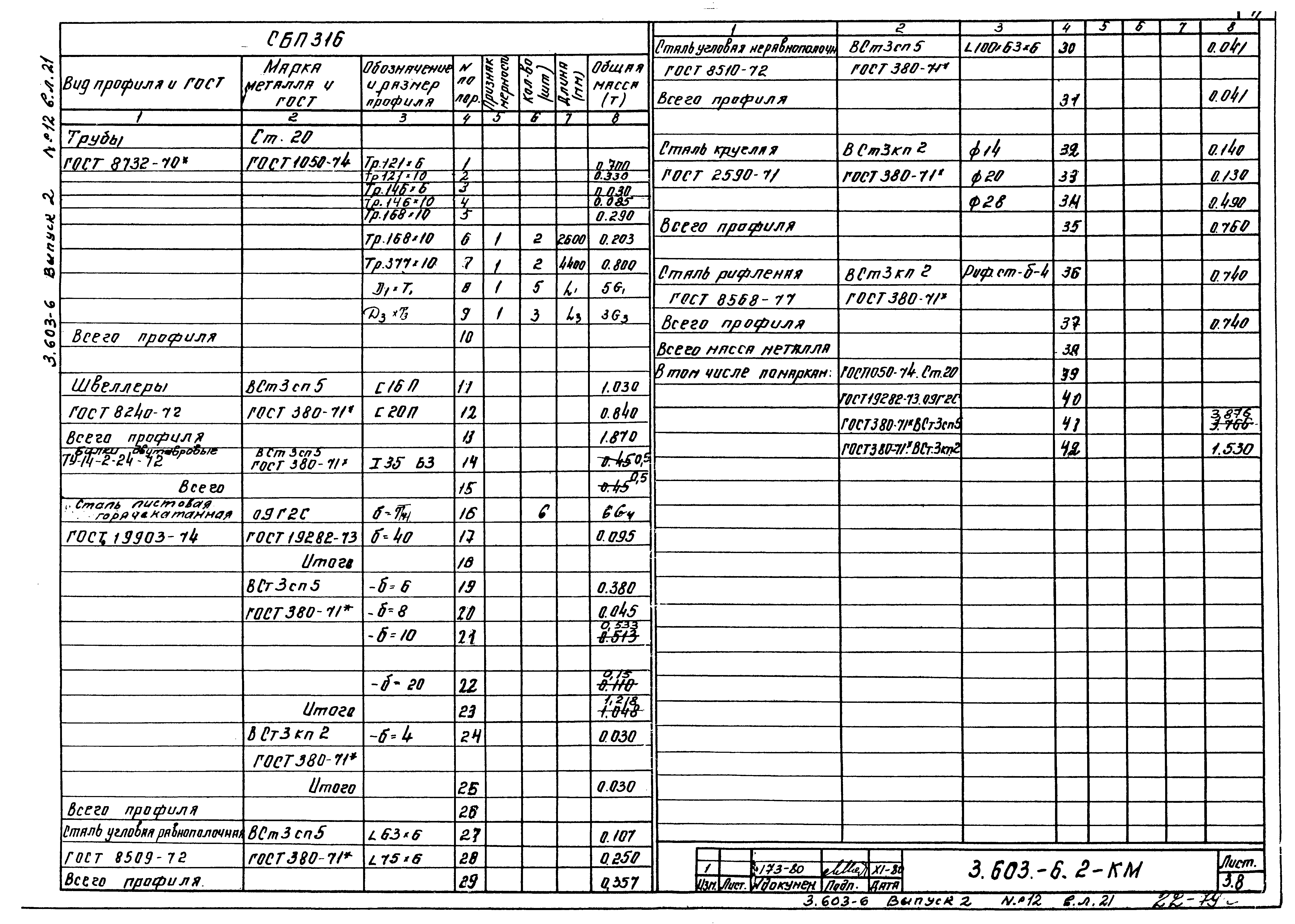 Серия 3.603-6