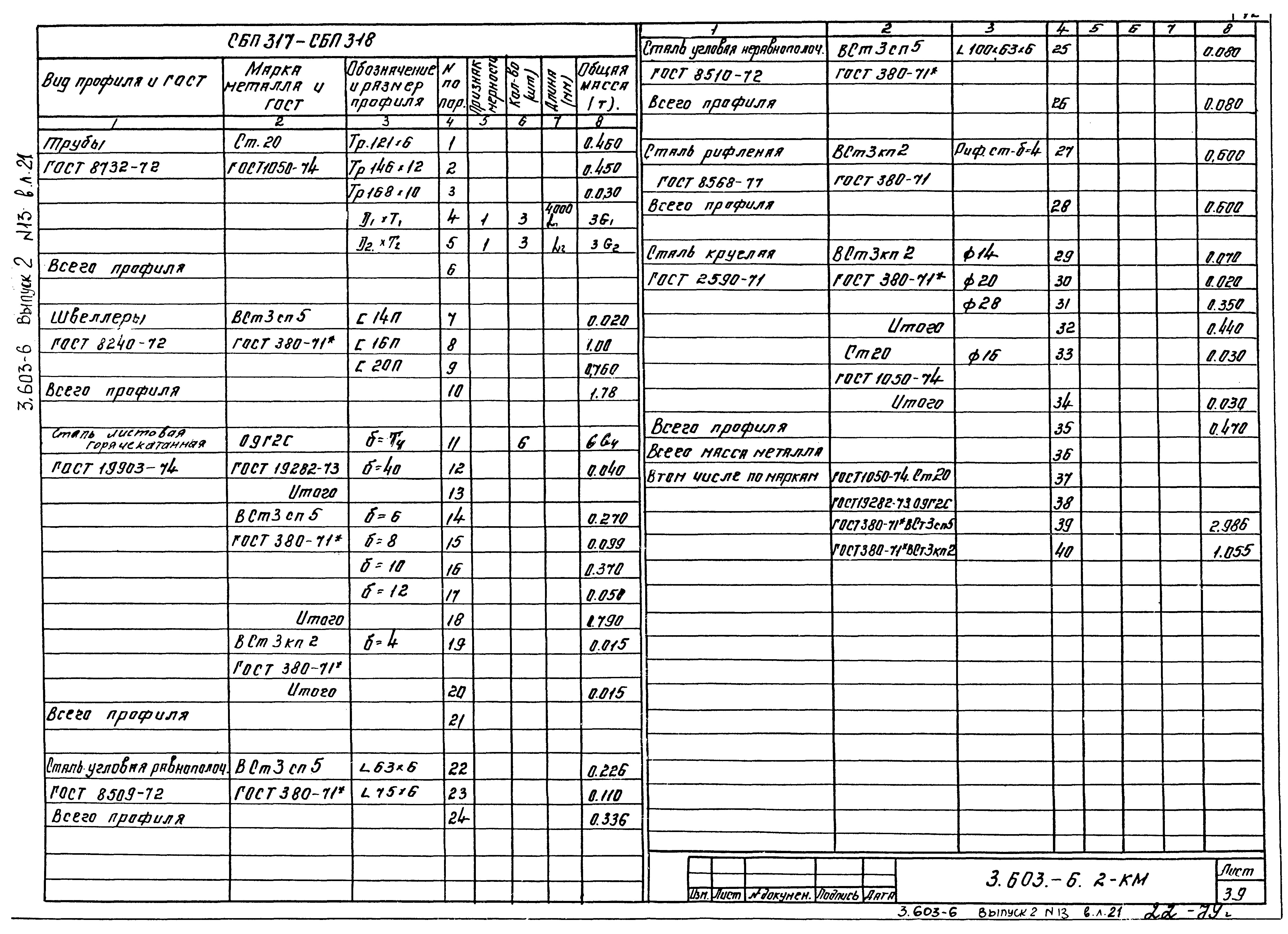 Серия 3.603-6