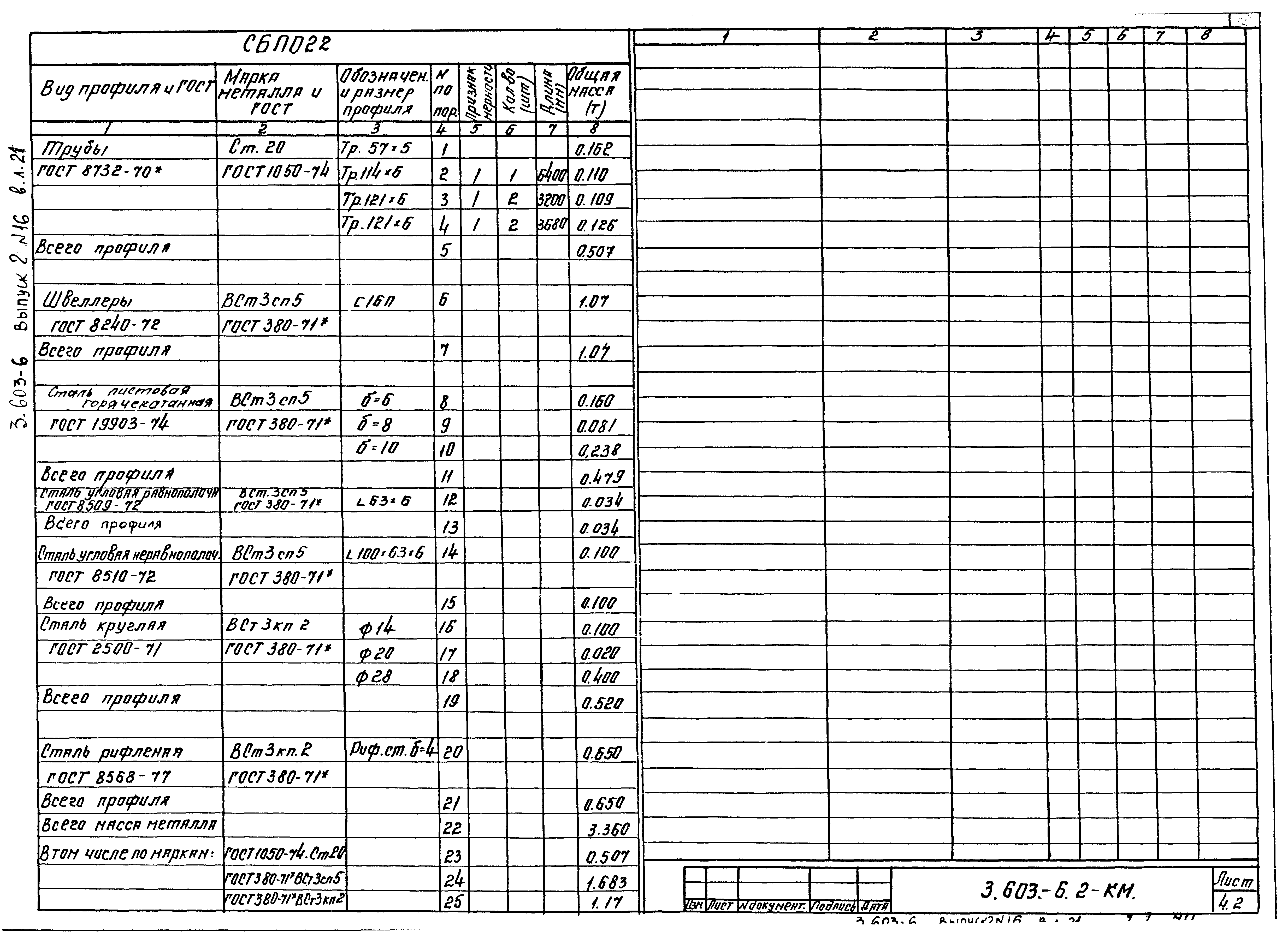 Серия 3.603-6