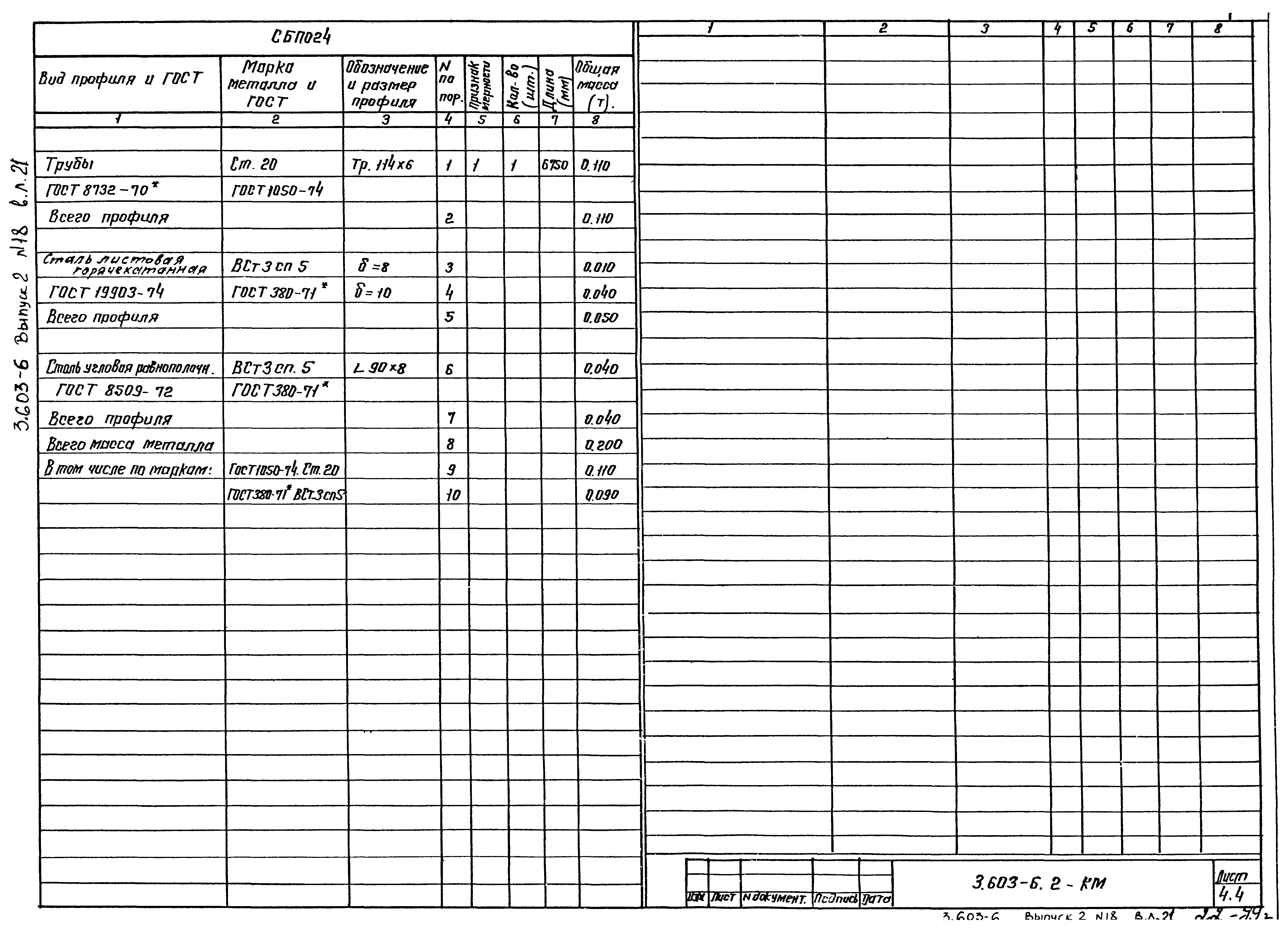 Серия 3.603-6