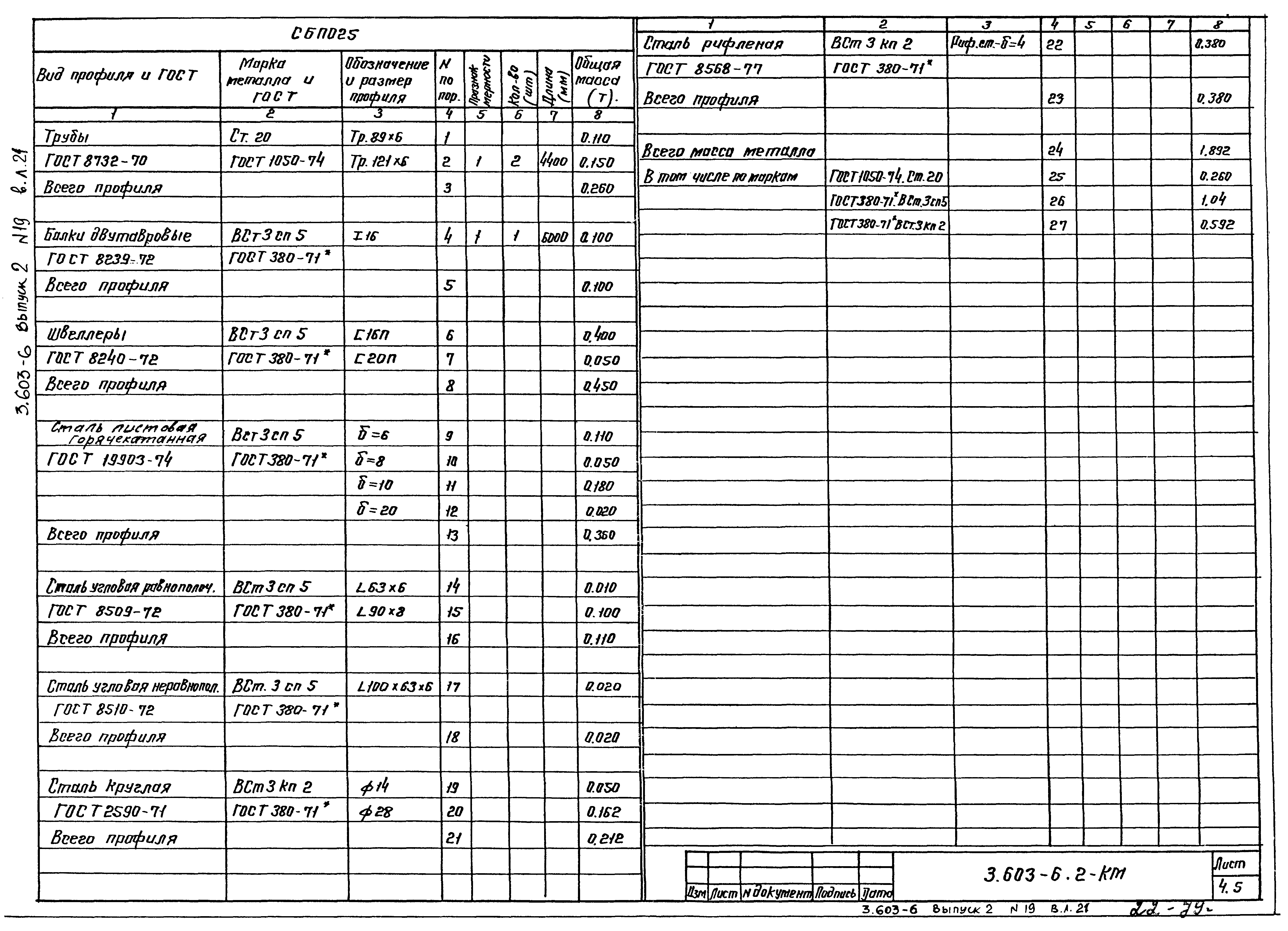 Серия 3.603-6