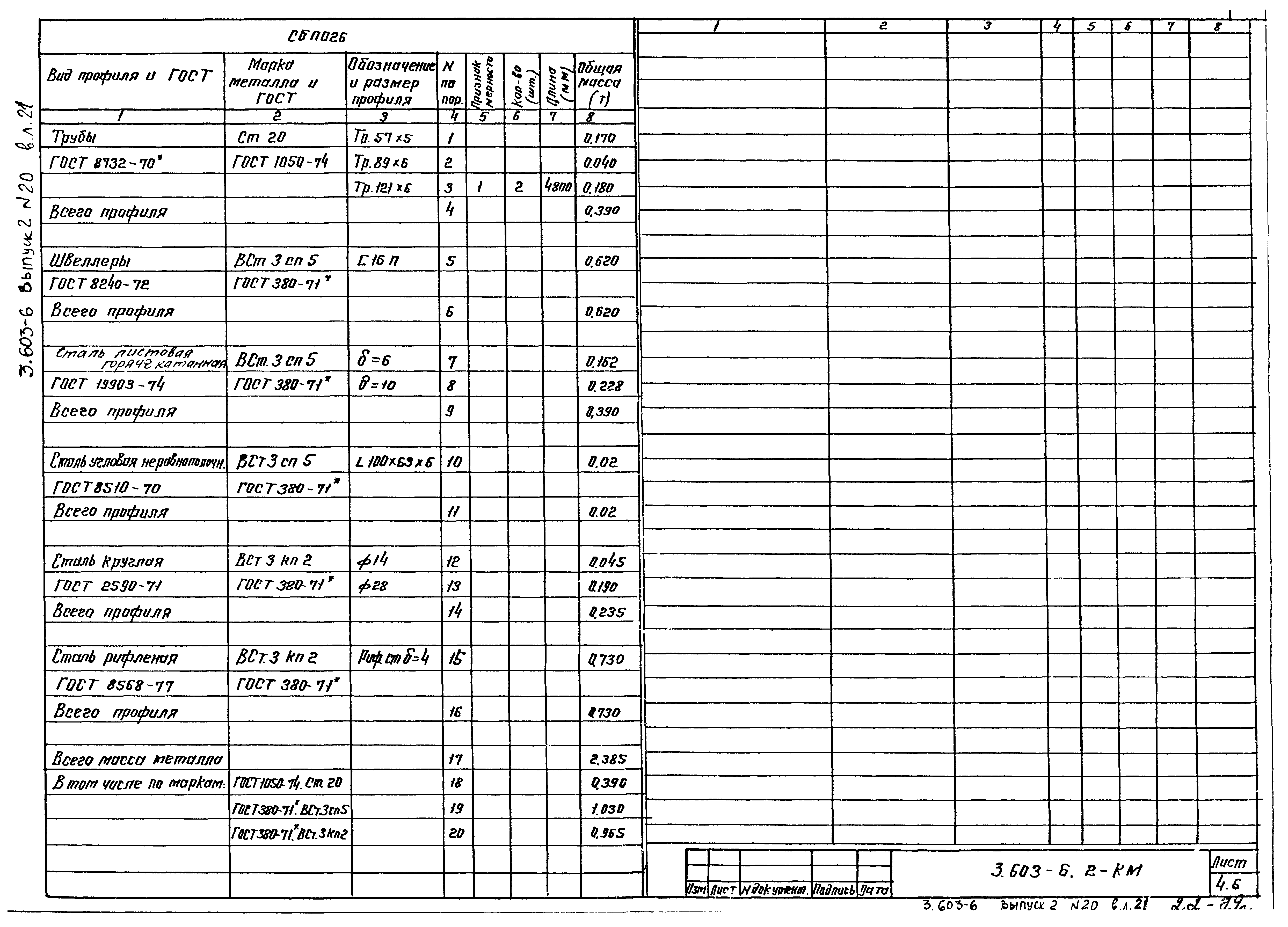 Серия 3.603-6