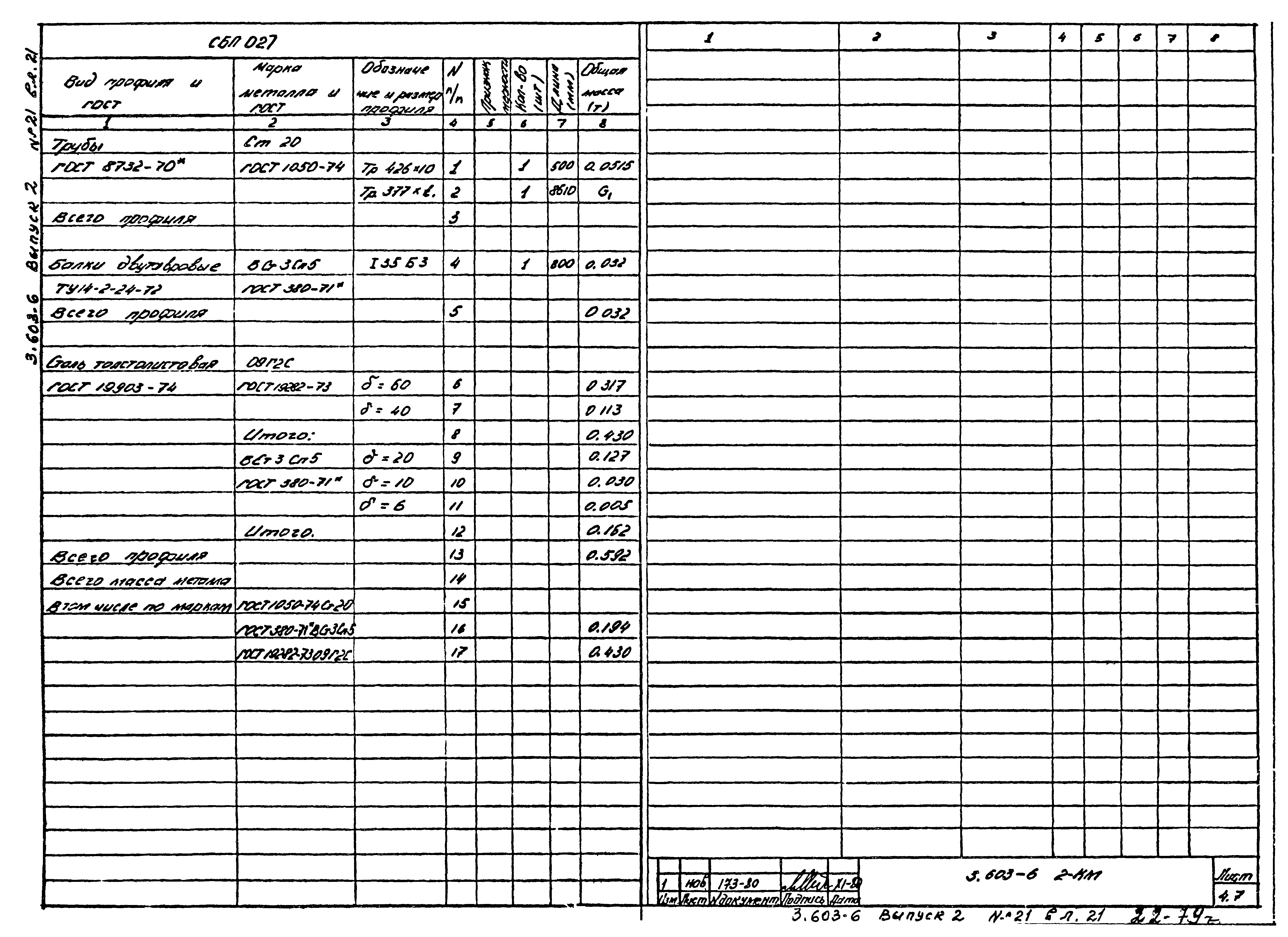 Серия 3.603-6