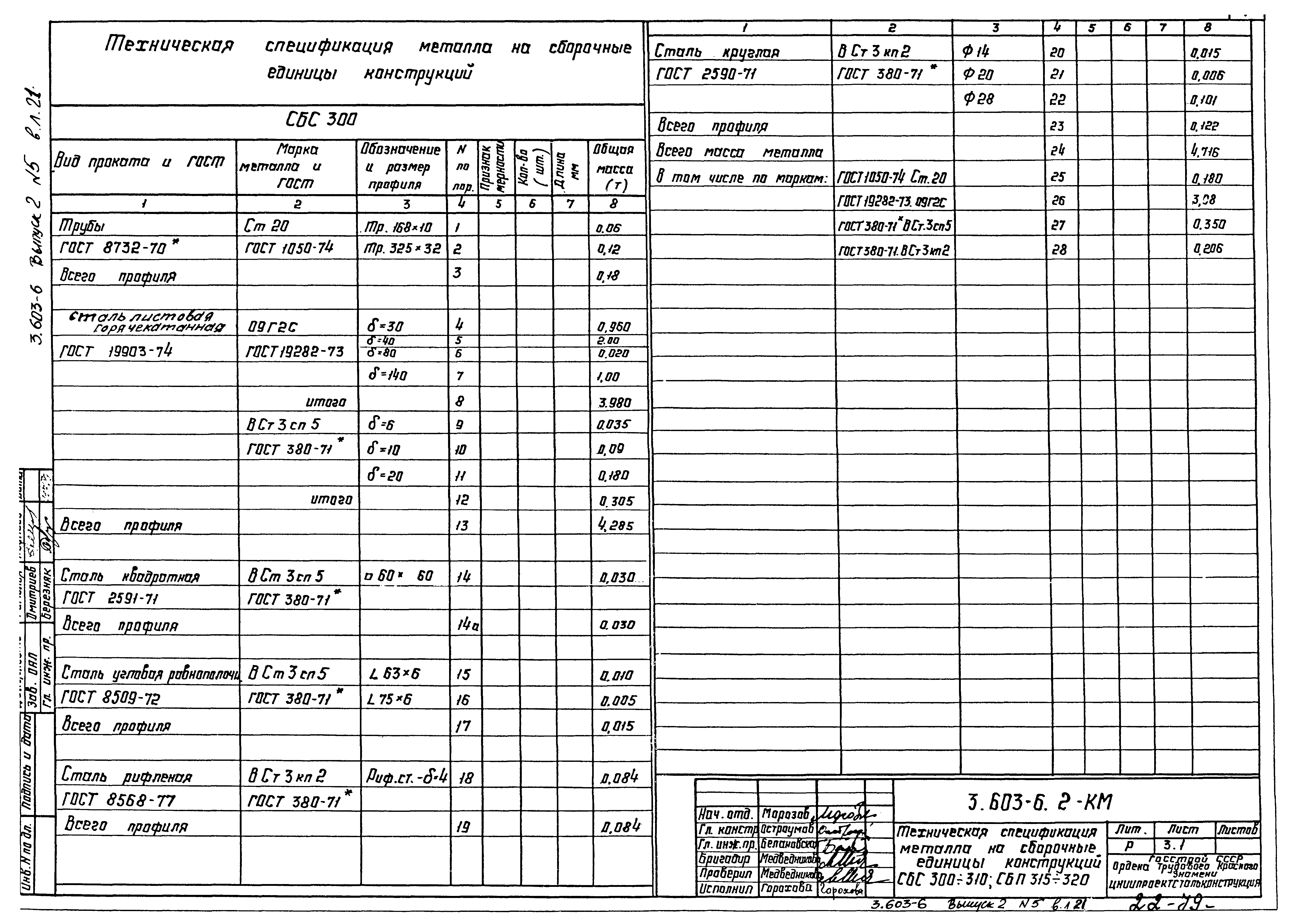 Серия 3.603-6