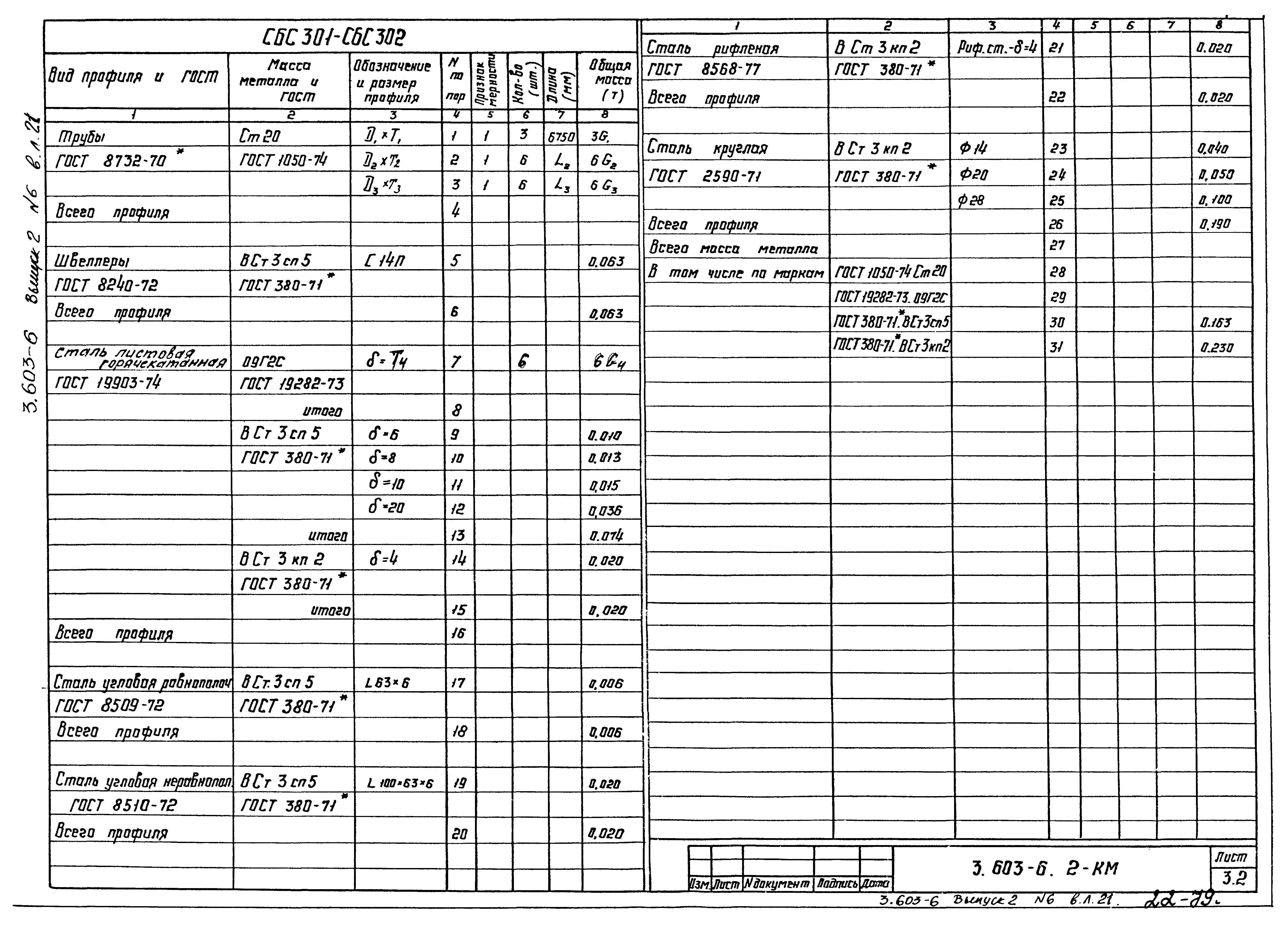 Серия 3.603-6