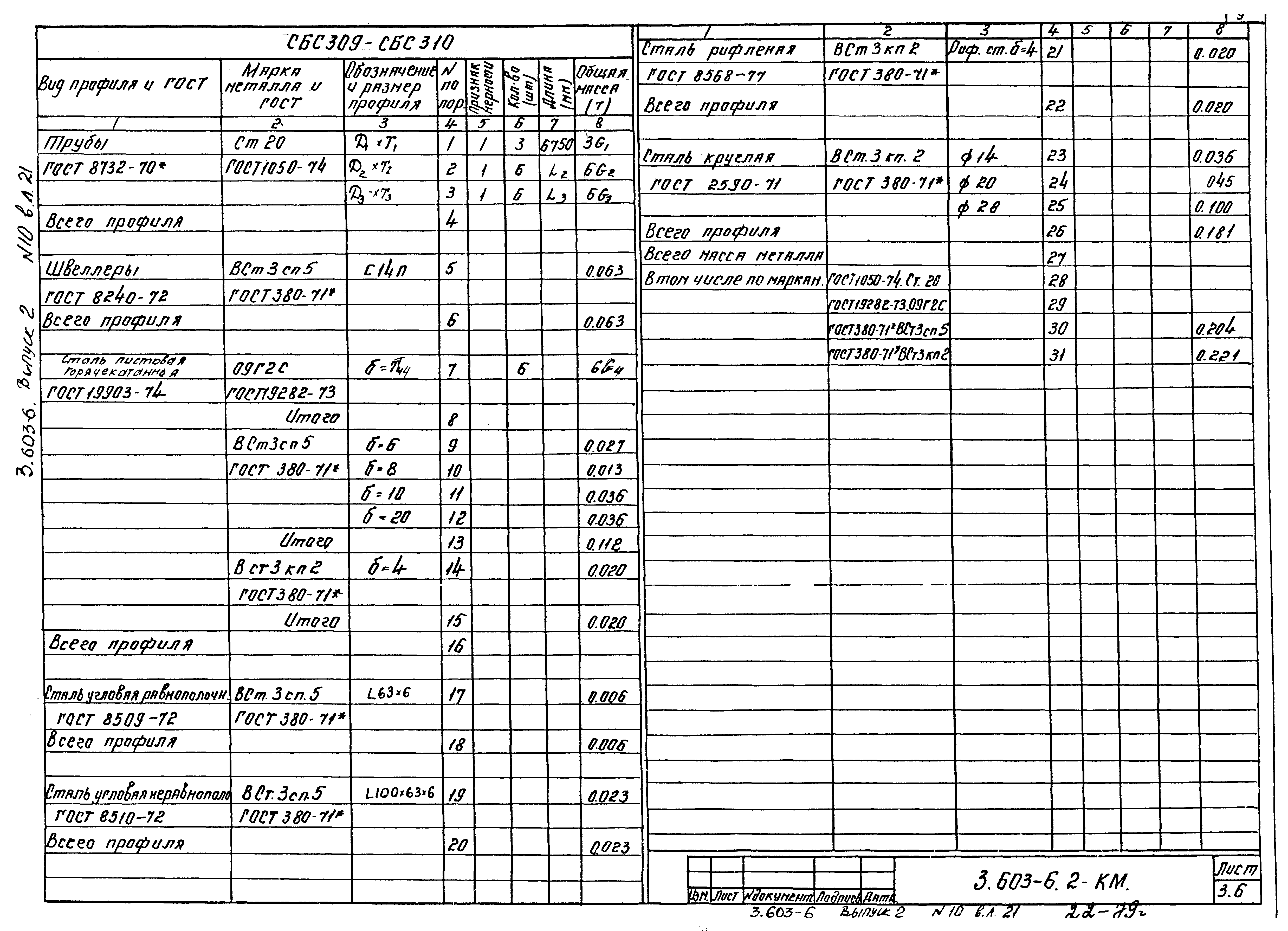 Серия 3.603-6