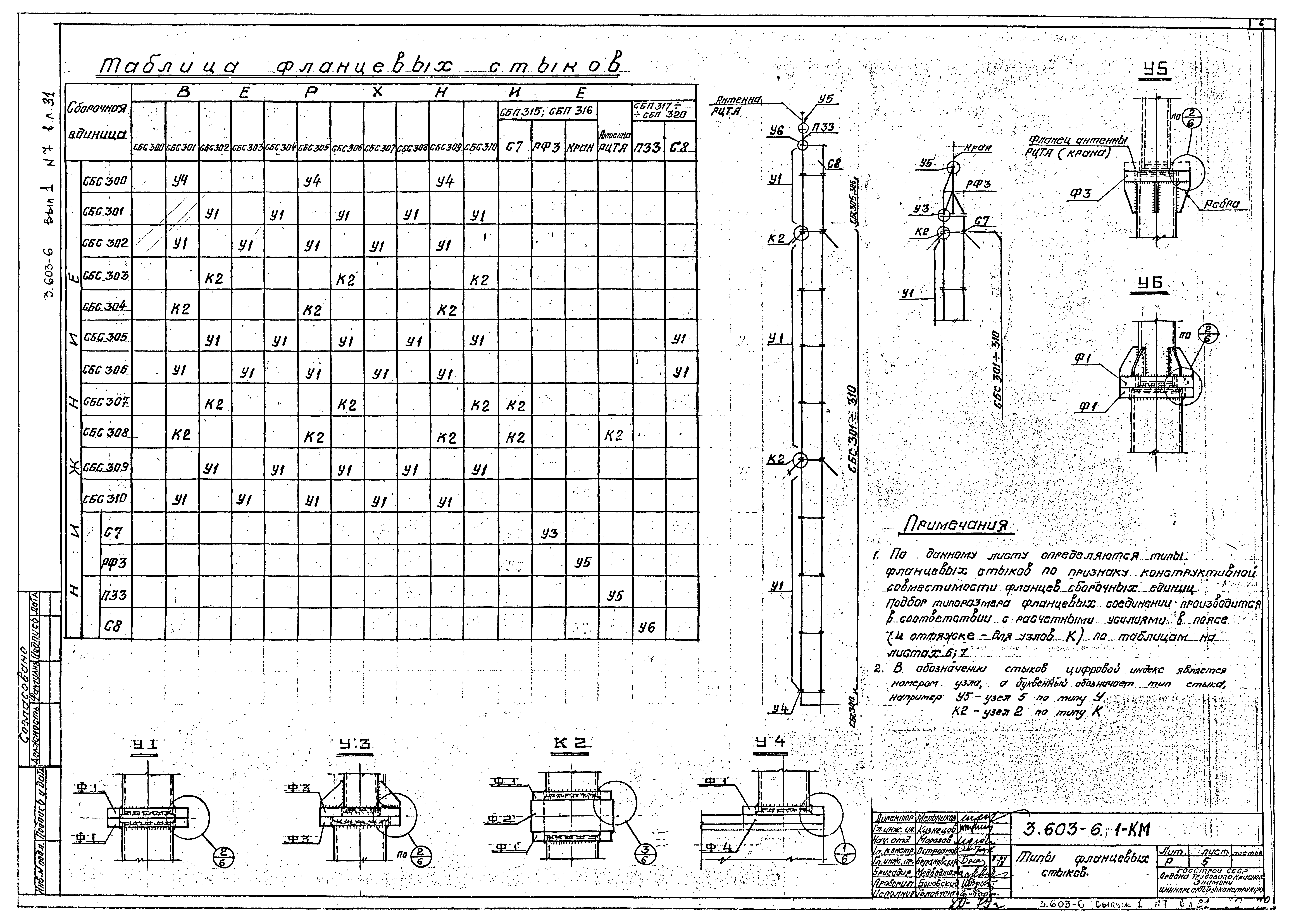 Серия 3.603-6